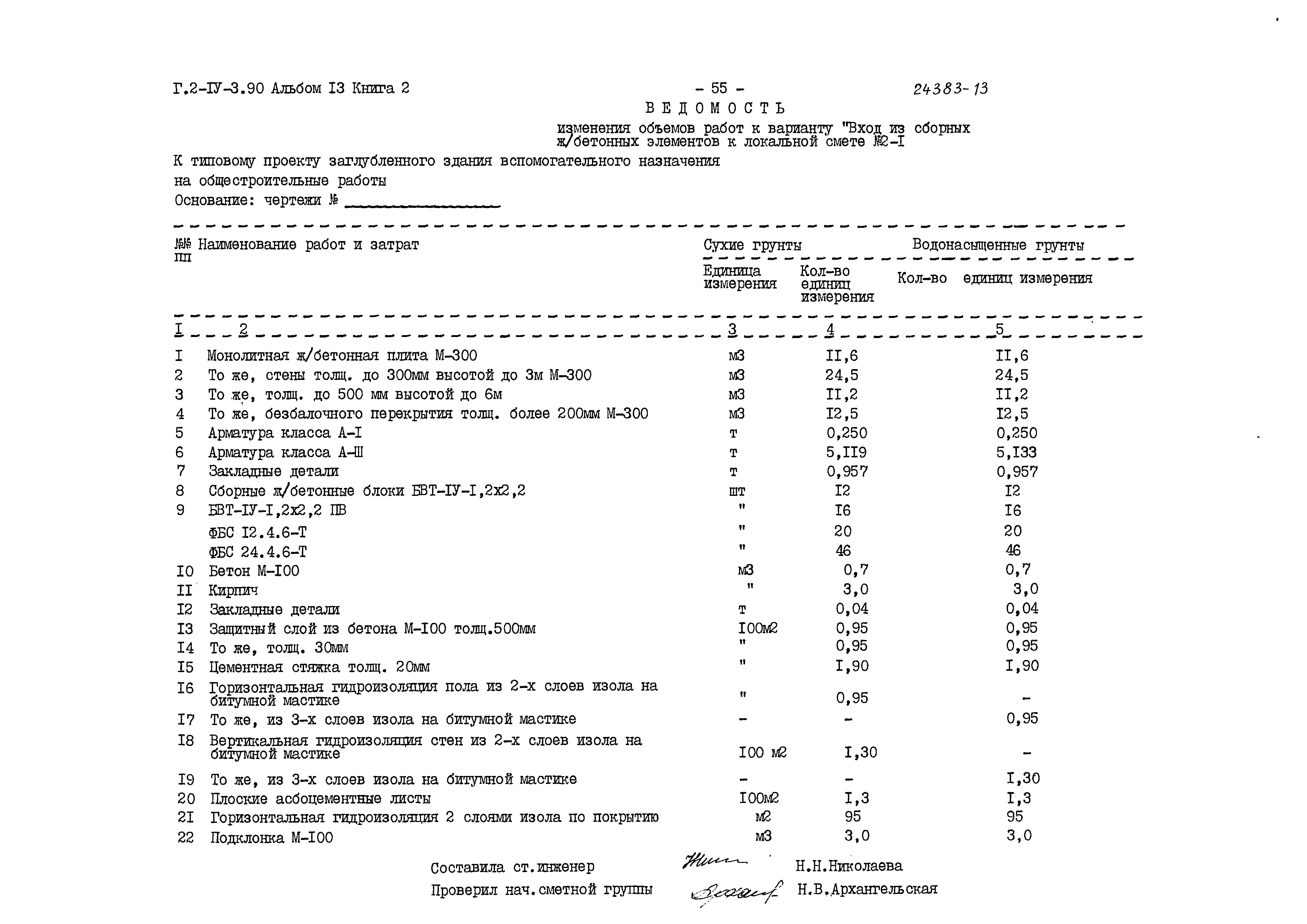 Типовой проект Г.2-IV-3.90