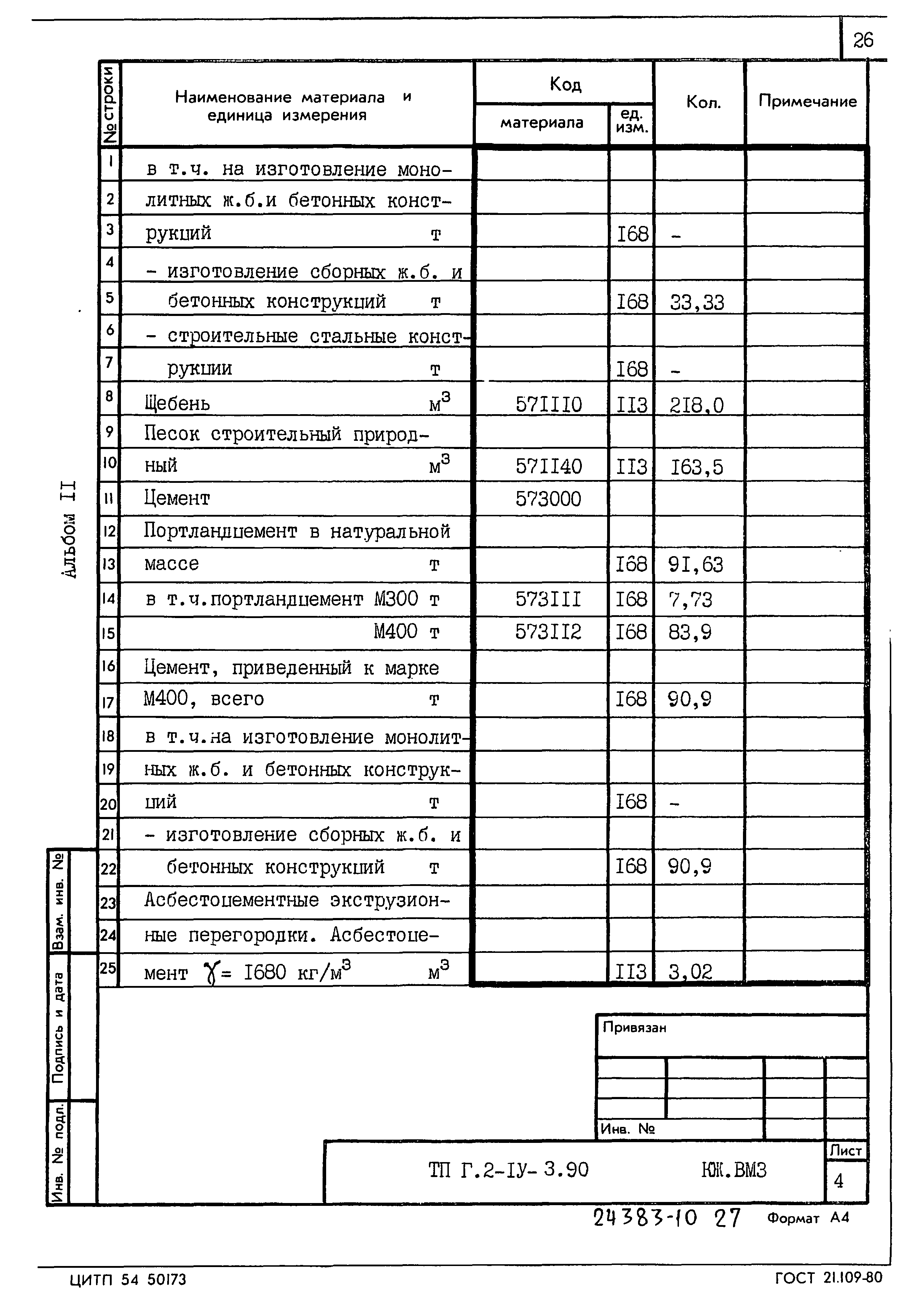 Типовой проект Г.2-IV-3.90