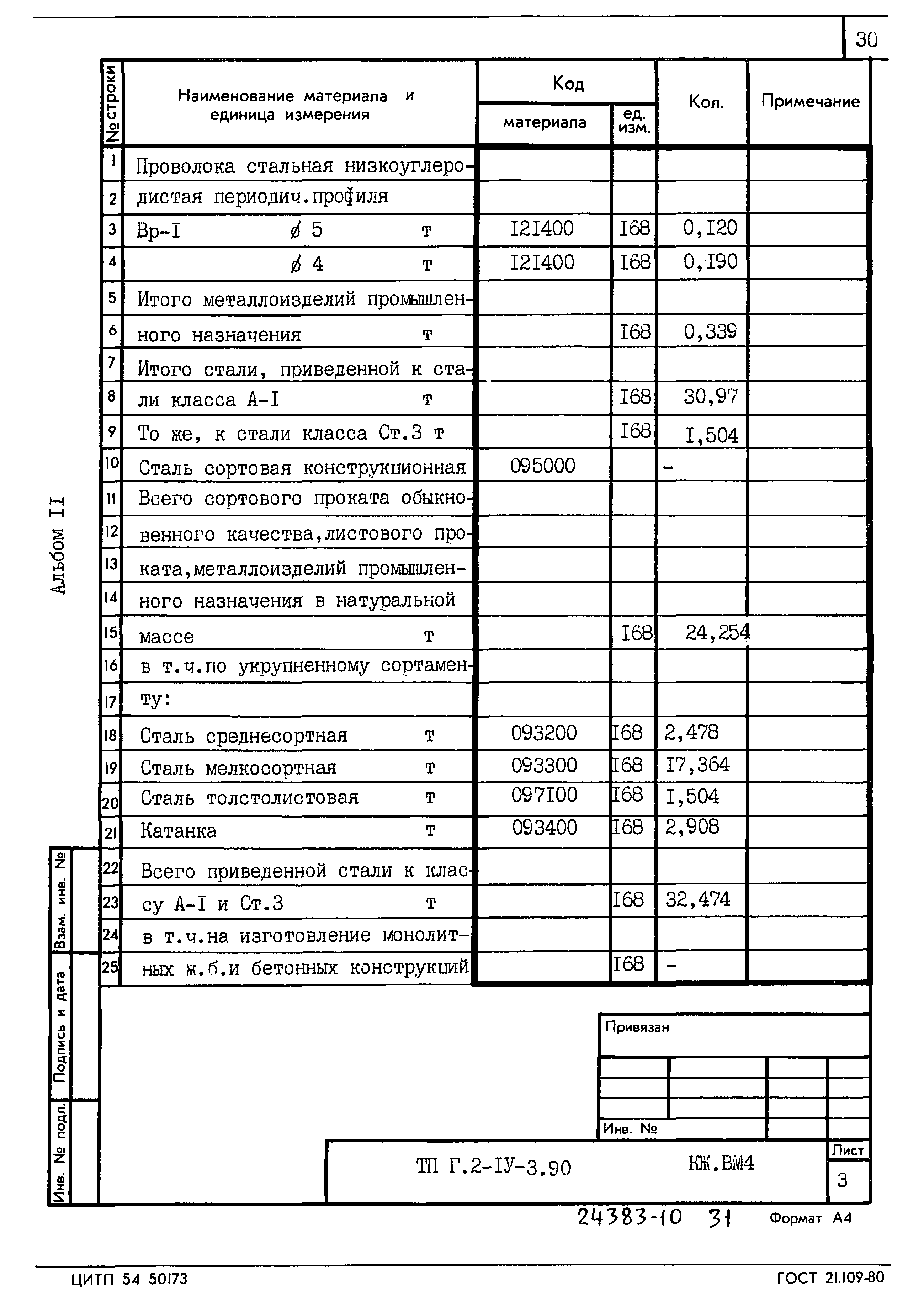 Типовой проект Г.2-IV-3.90