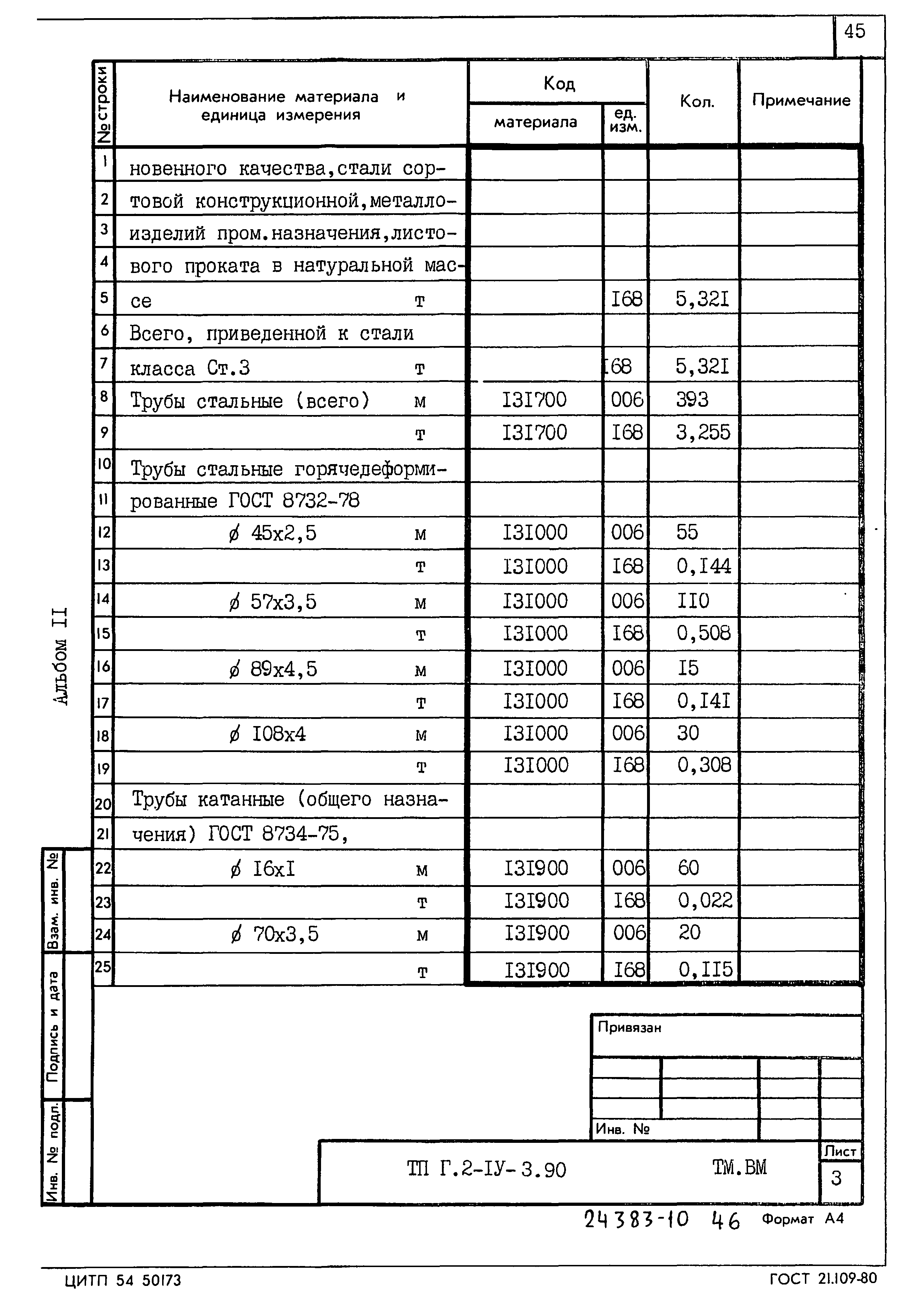 Типовой проект Г.2-IV-3.90