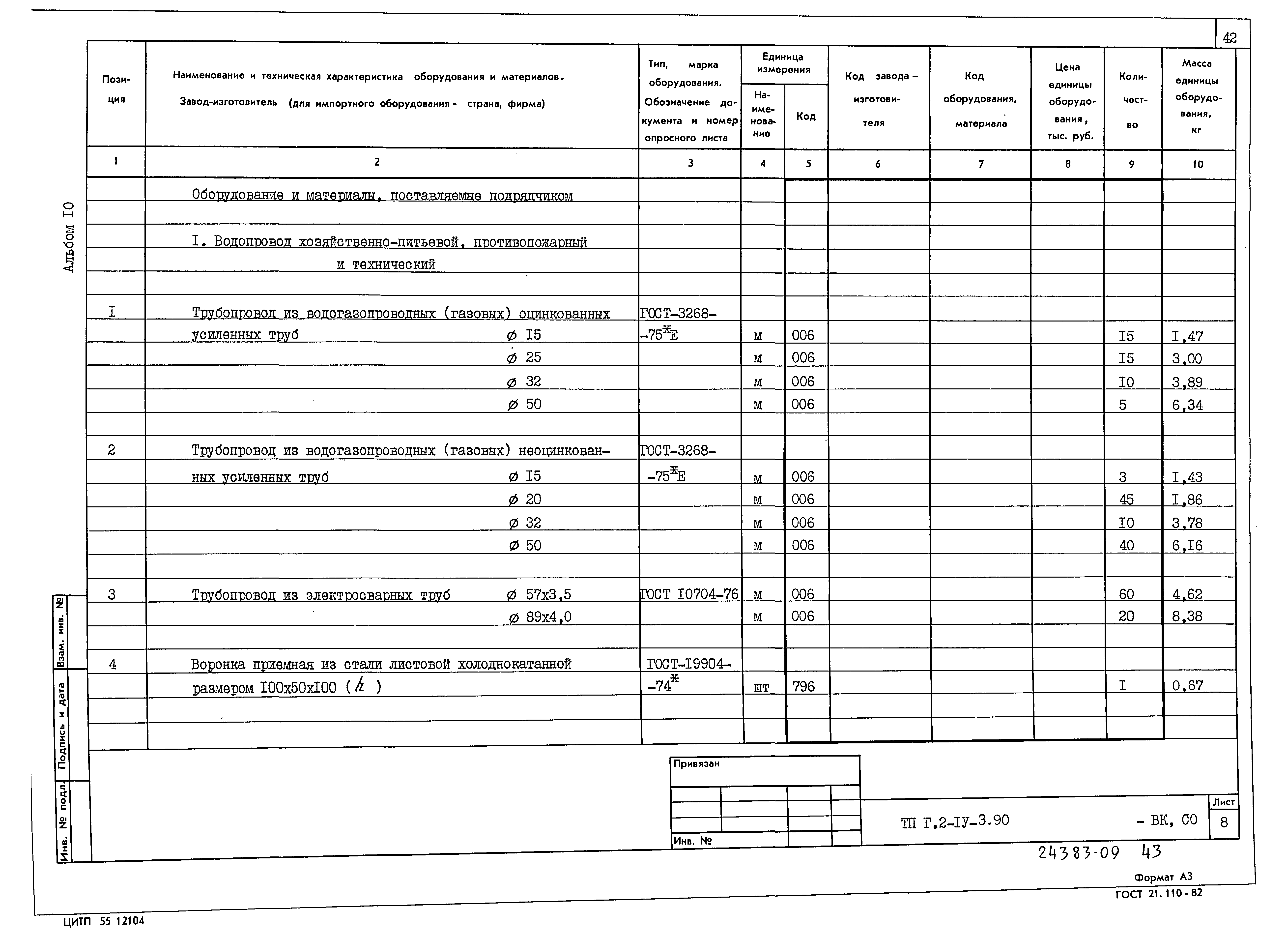 Типовой проект Г.2-IV-3.90