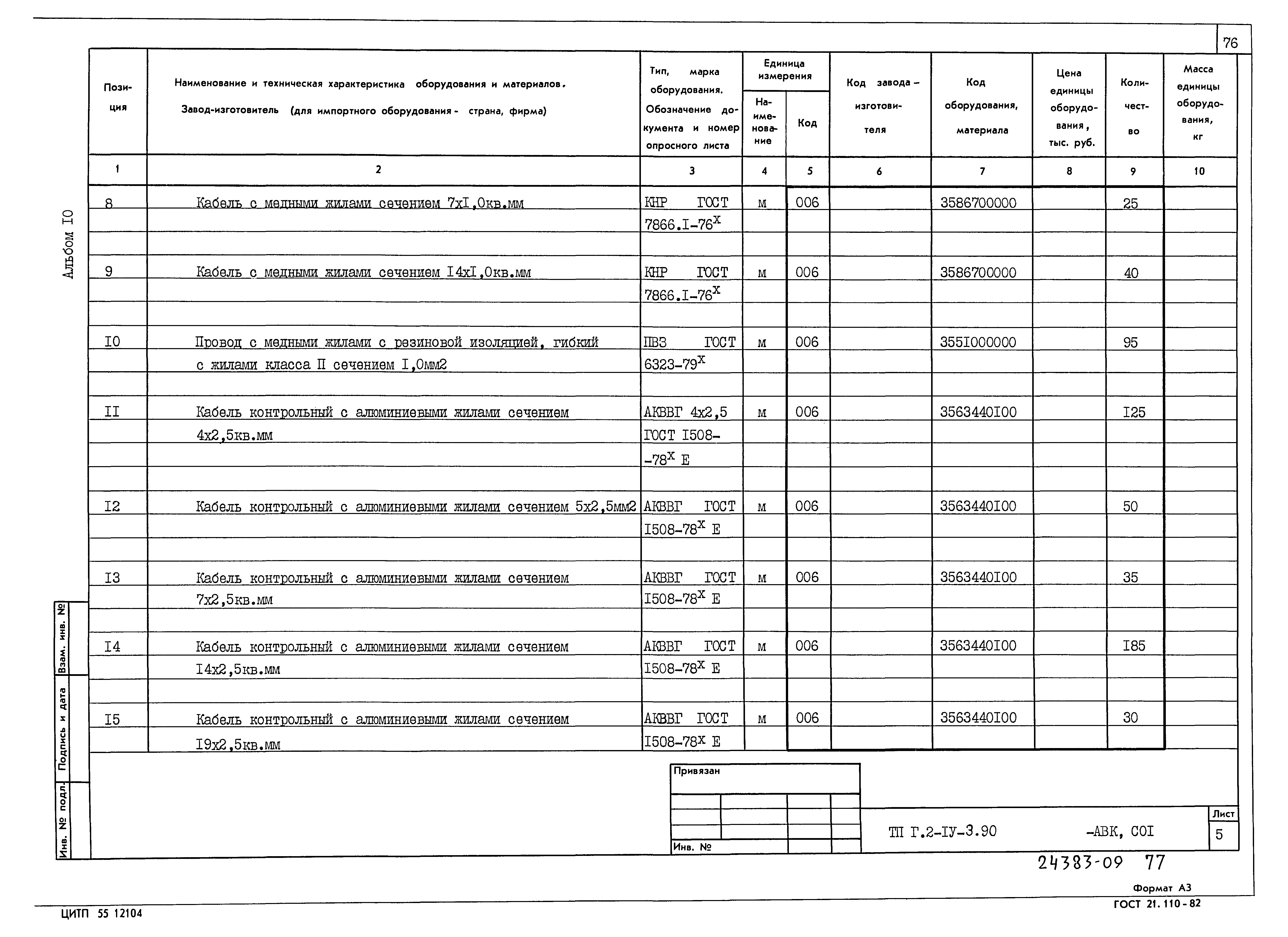 Типовой проект Г.2-IV-3.90