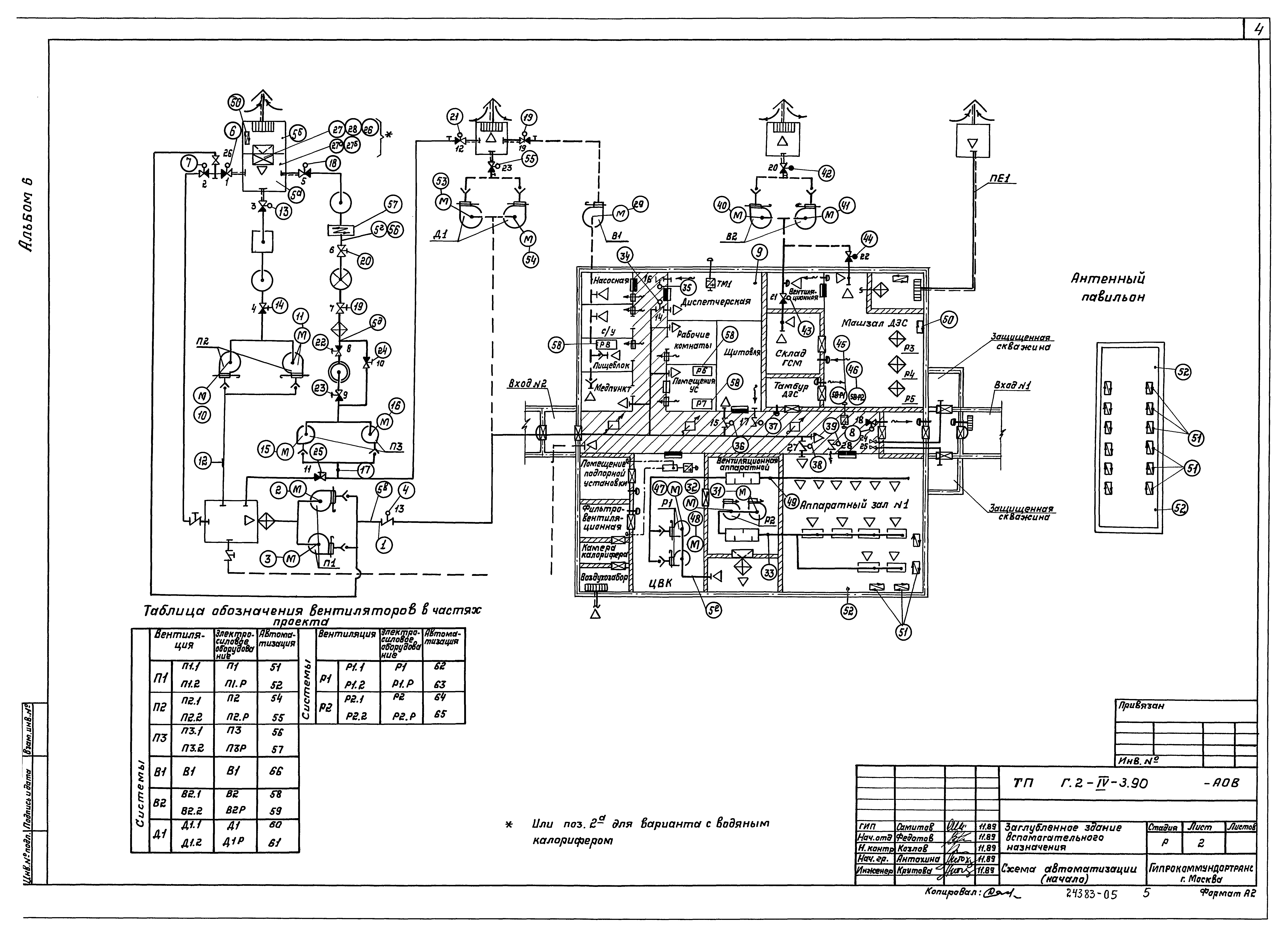 Типовой проект Г.2-IV-3.90