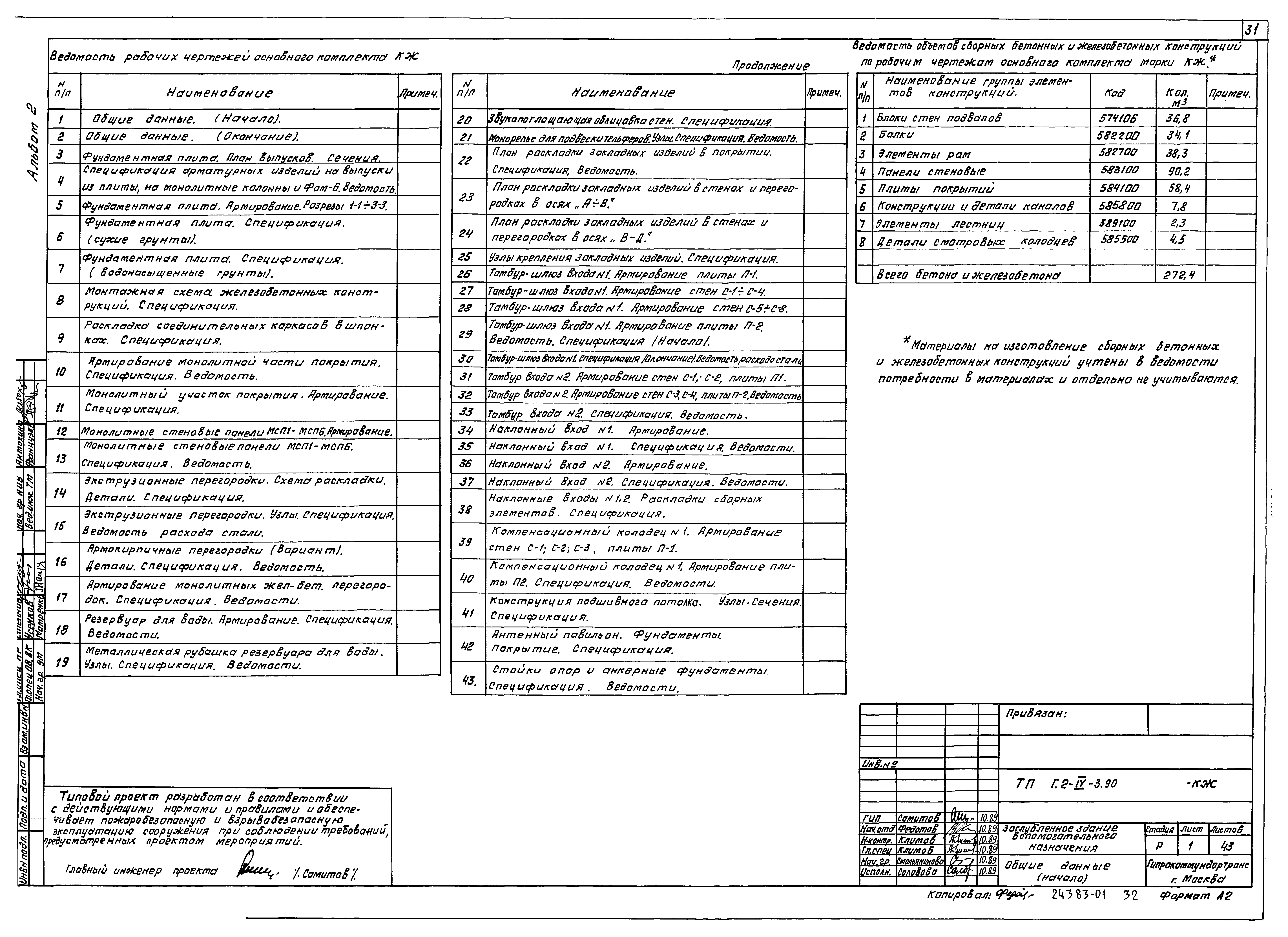 Типовой проект Г.2-IV-3.90