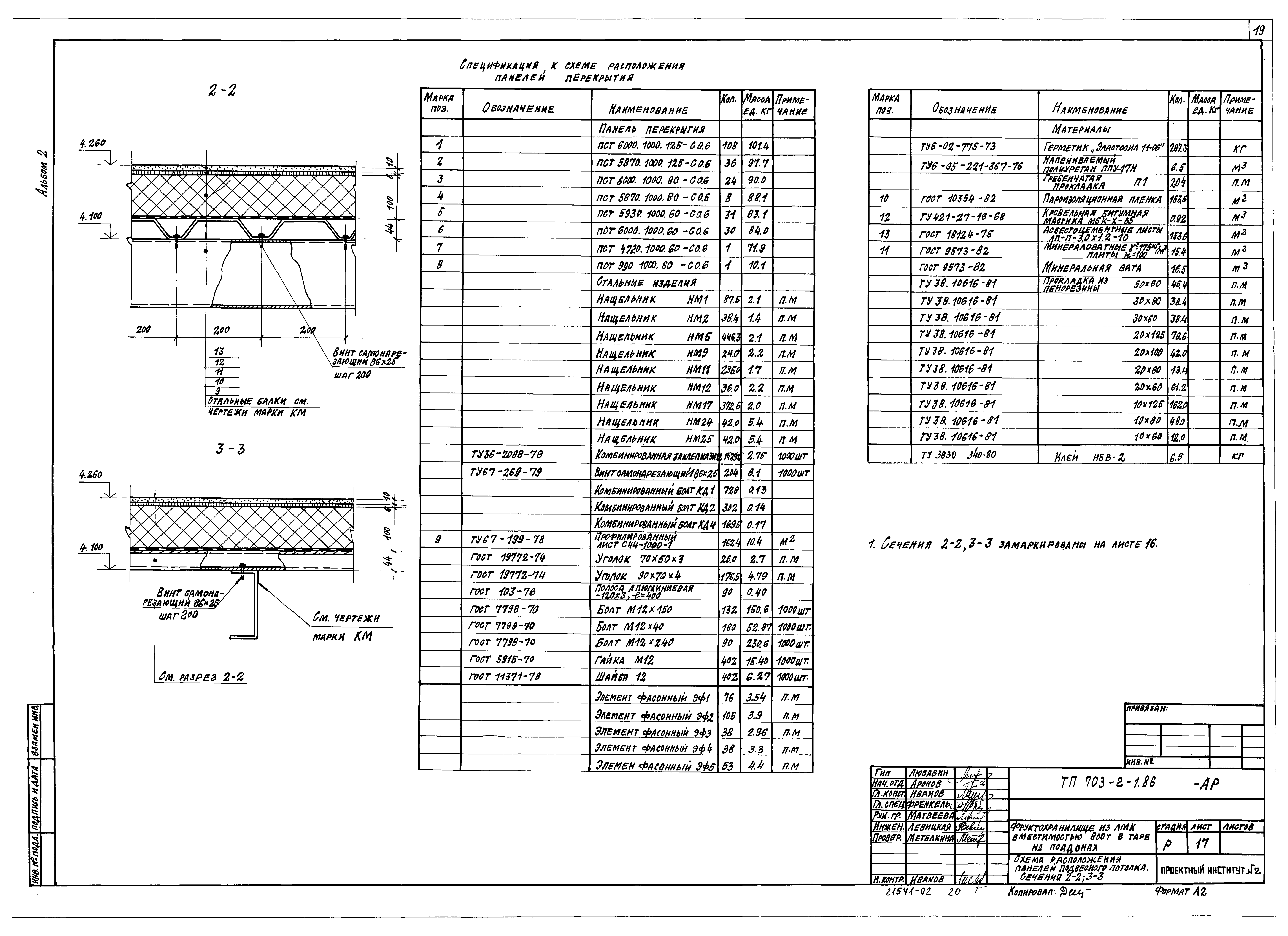 Типовой проект 703-2-1.86