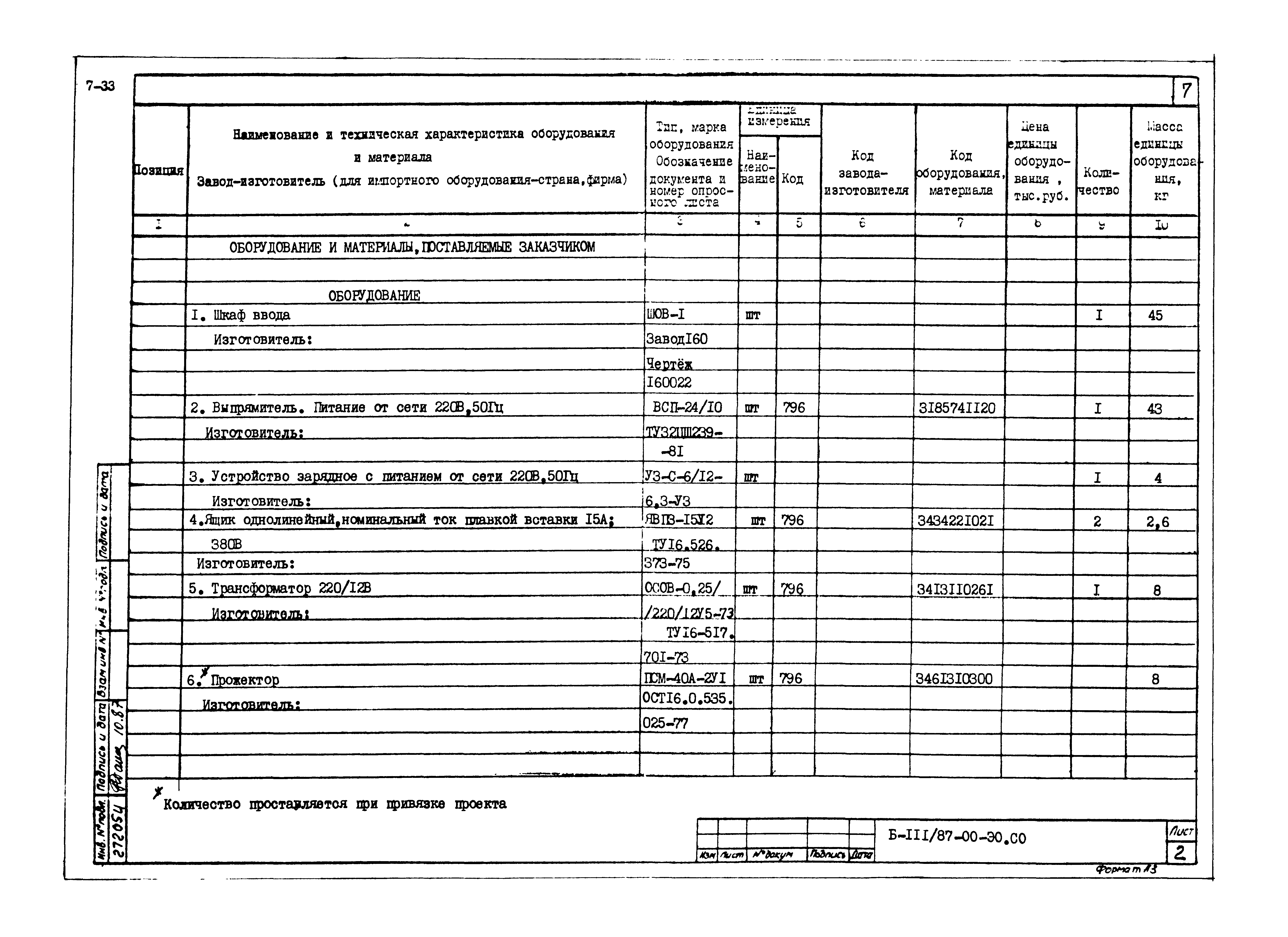 Типовой проект Б-111-87