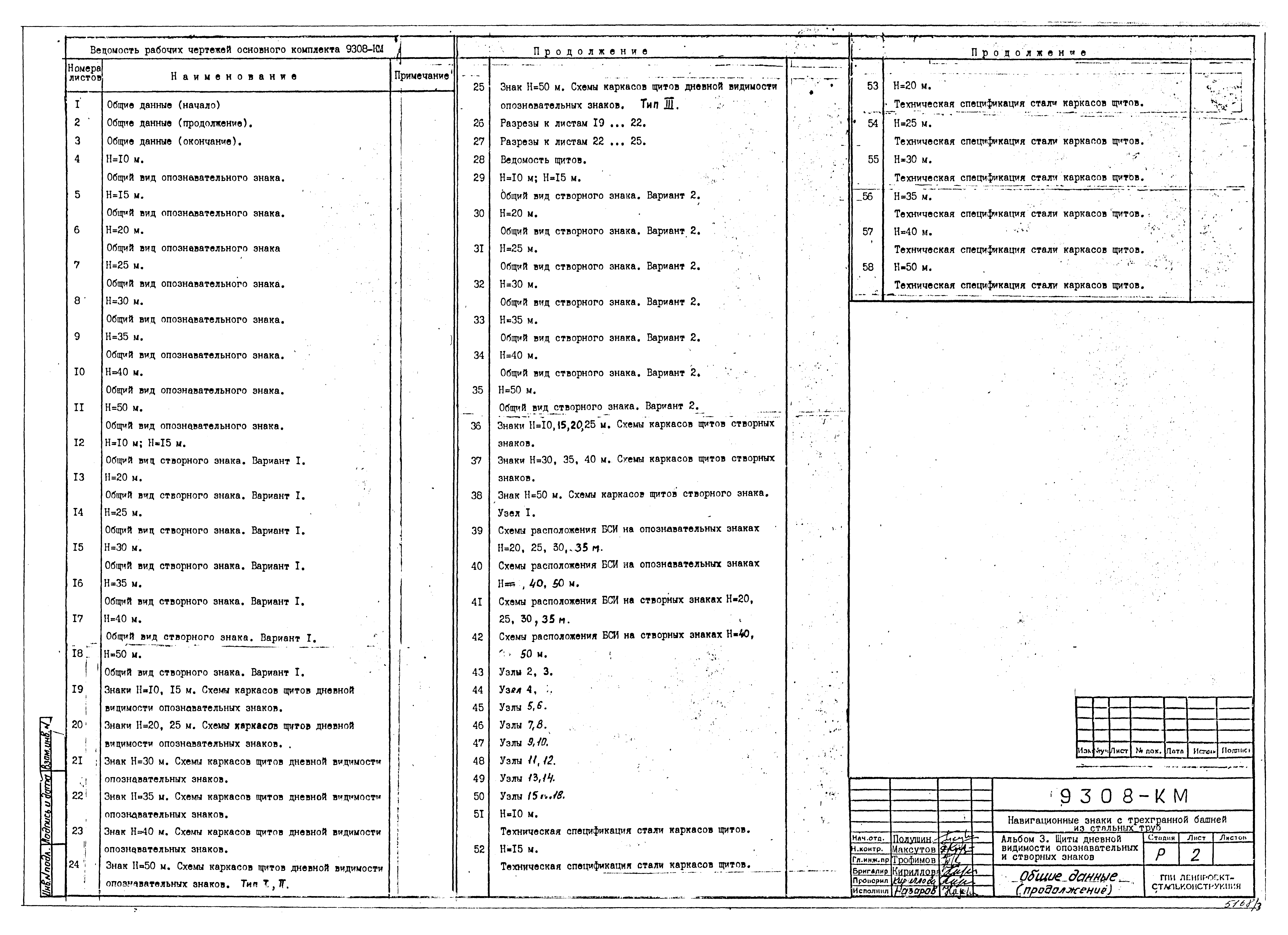 Типовой проект Б-111-87