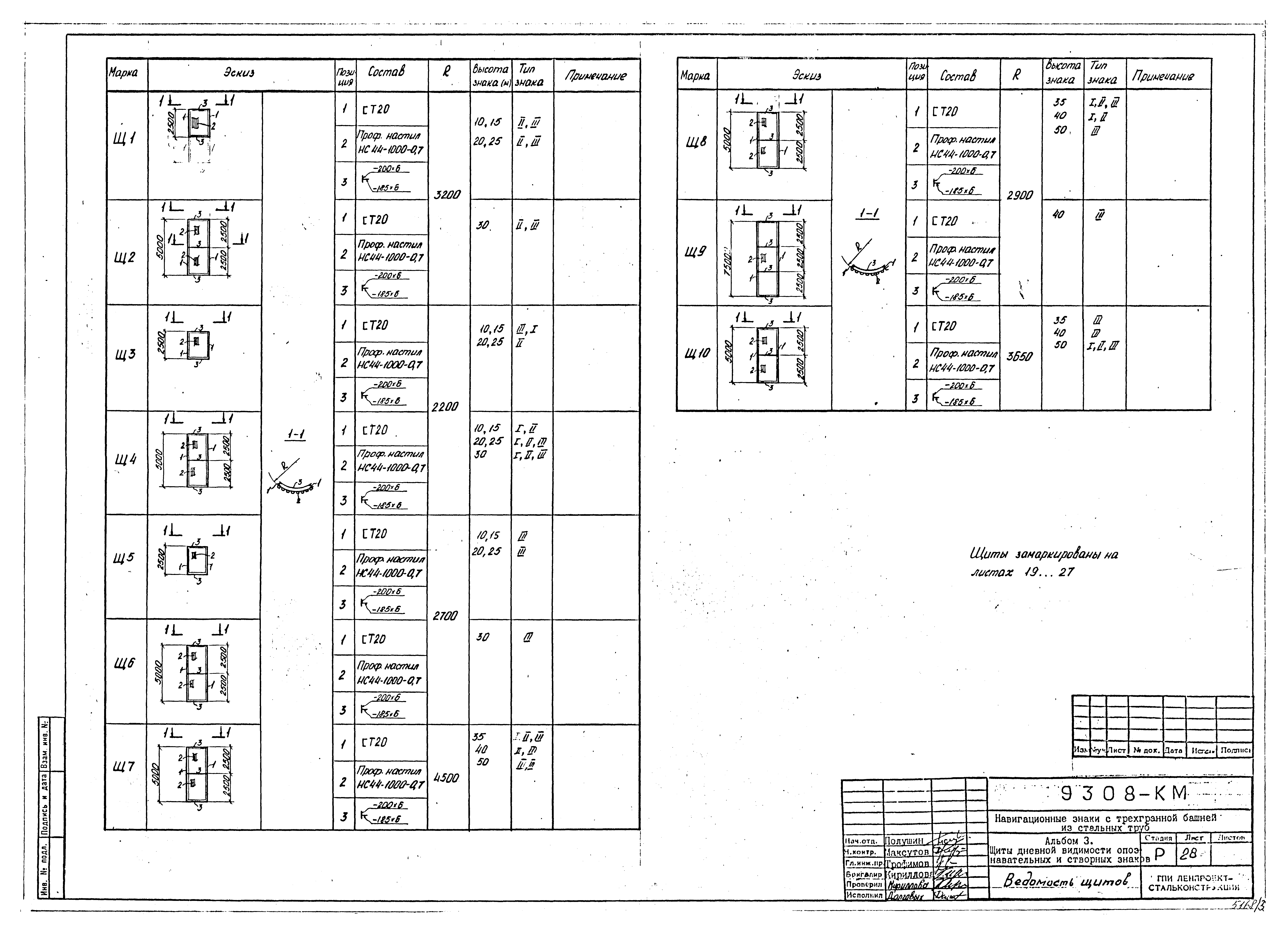 Типовой проект Б-111-87