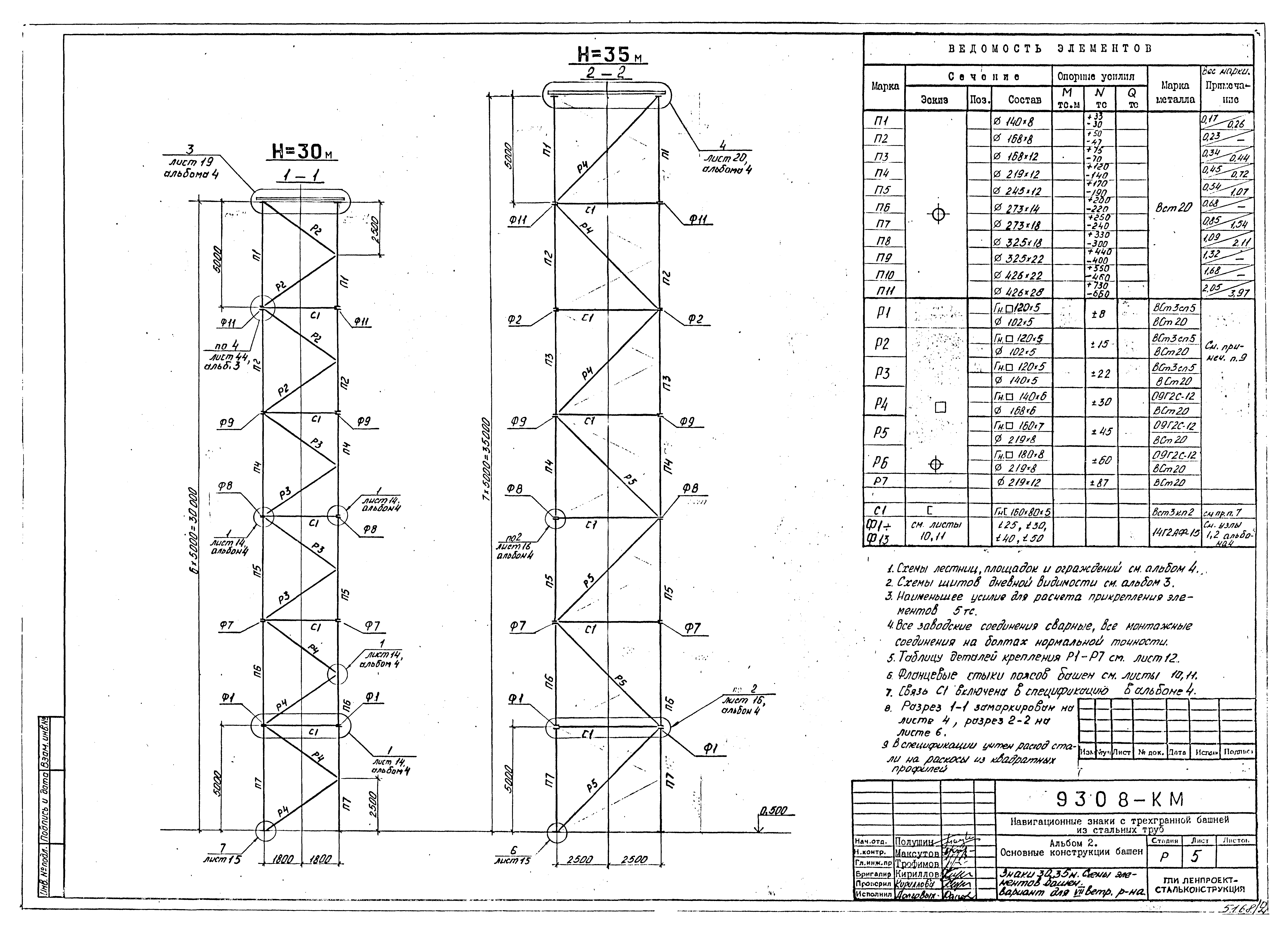 Типовой проект Б-111-87