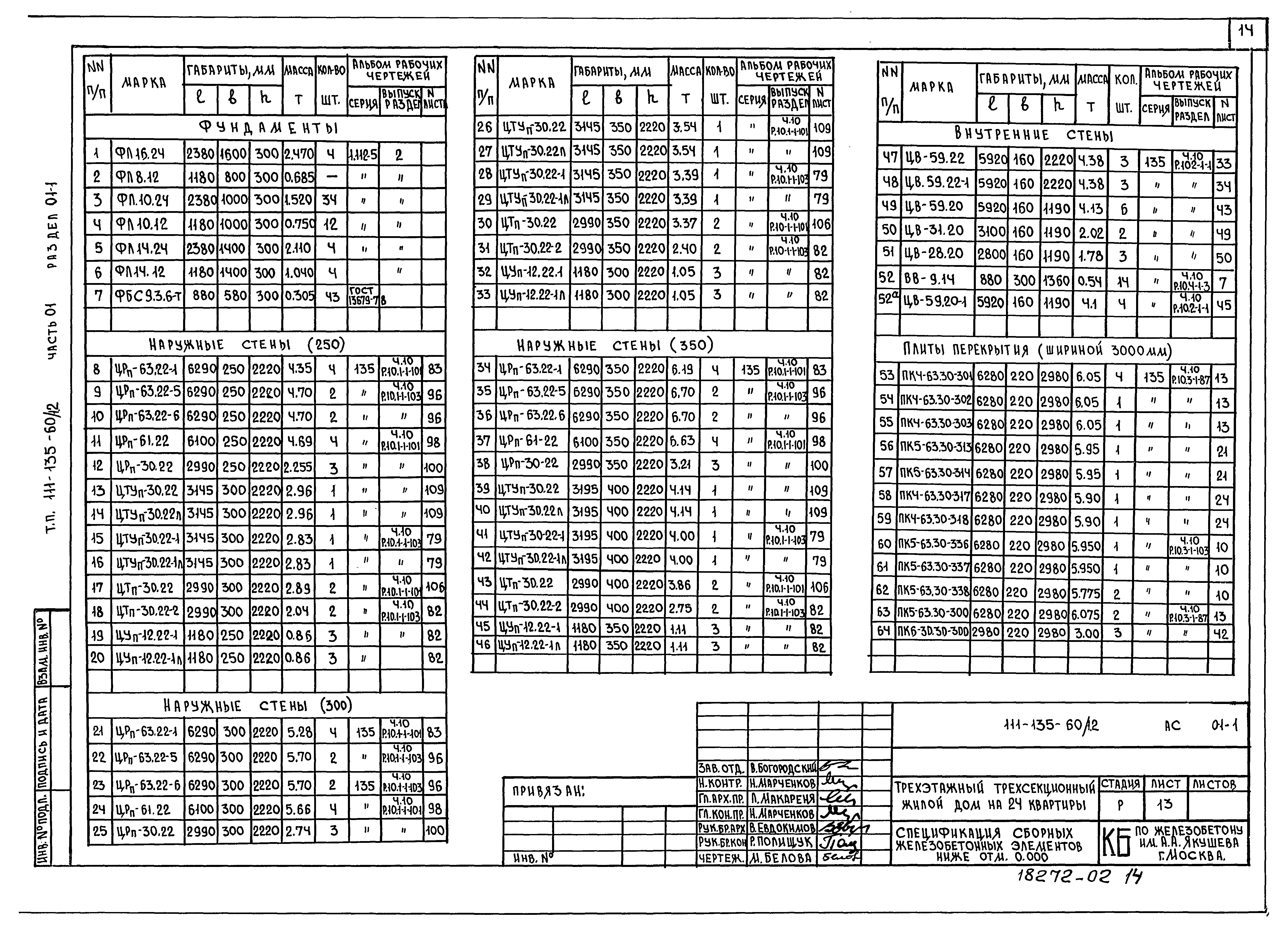 Типовой проект 111-135-60/1.2