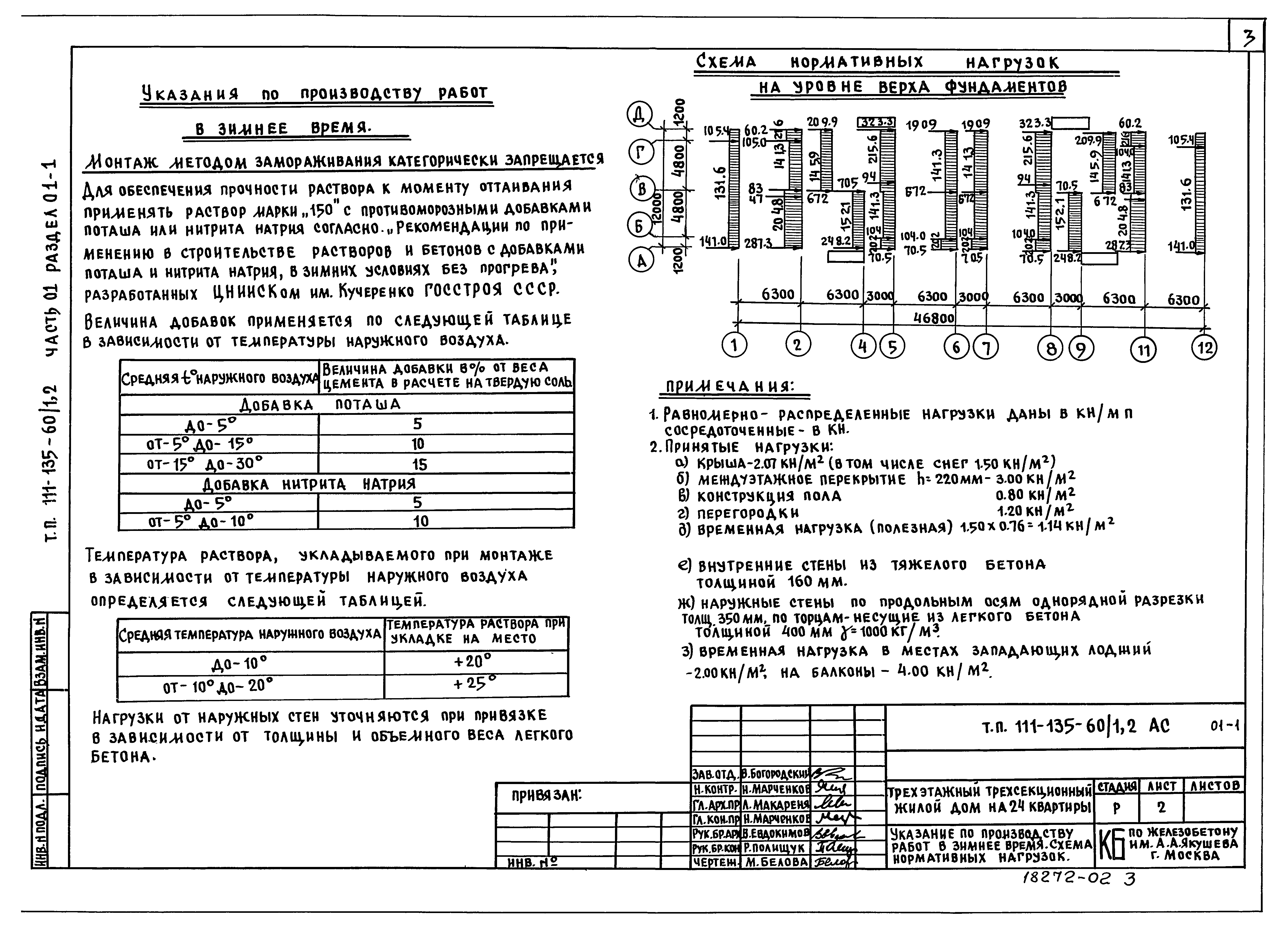 Типовой проект 111-135-60/1.2