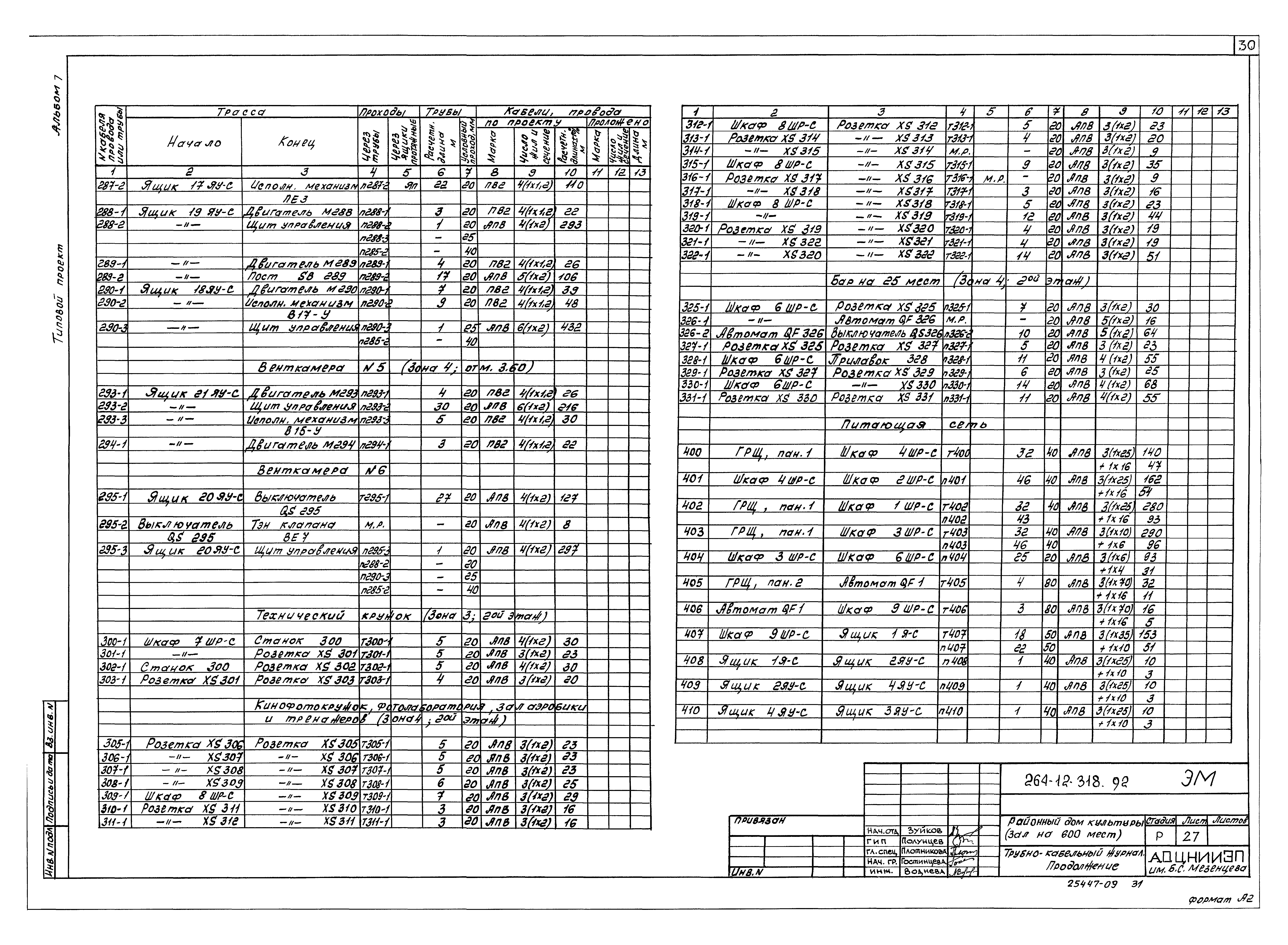 Типовой проект 264-12-318.92