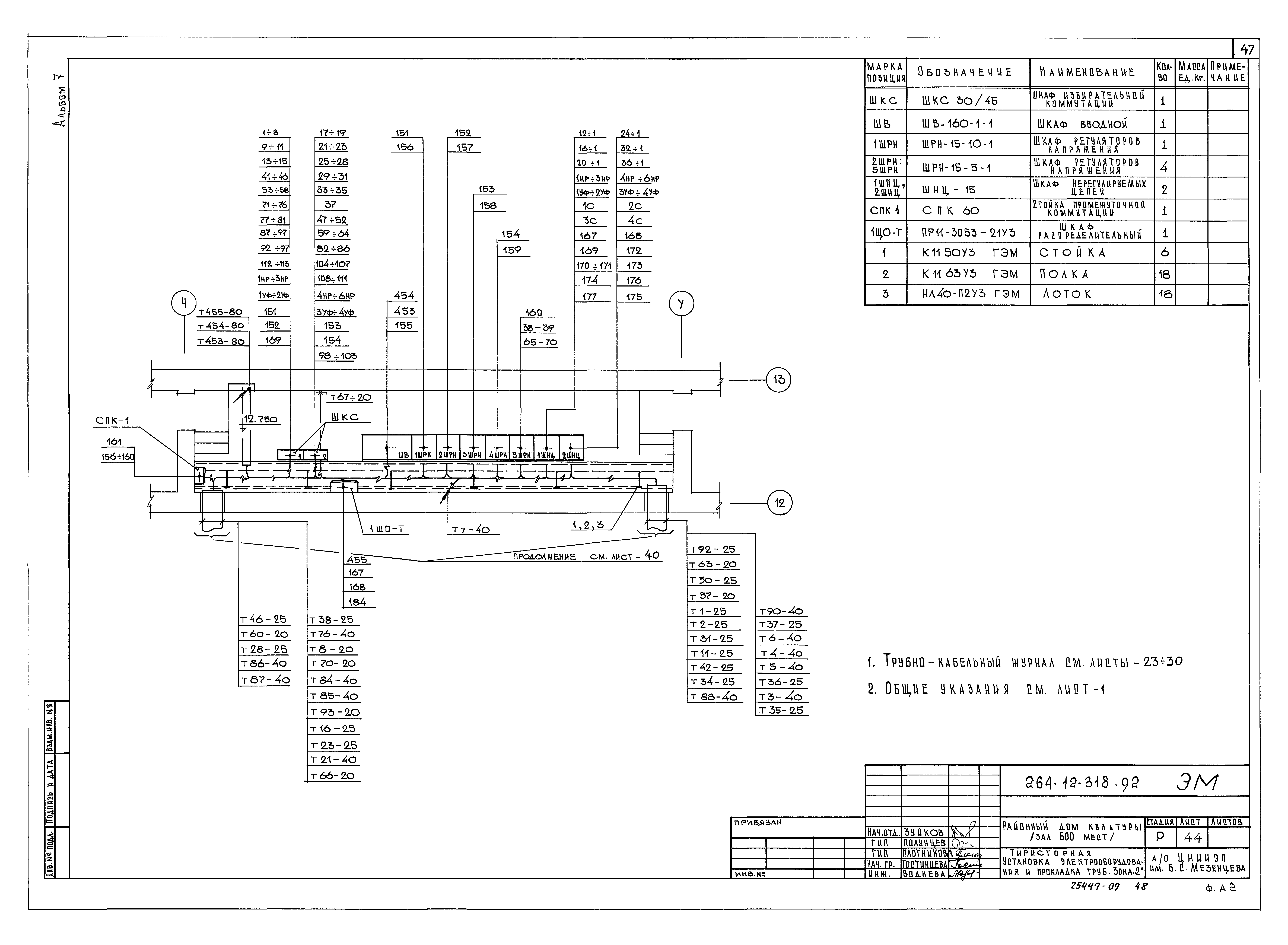 Типовой проект 264-12-318.92