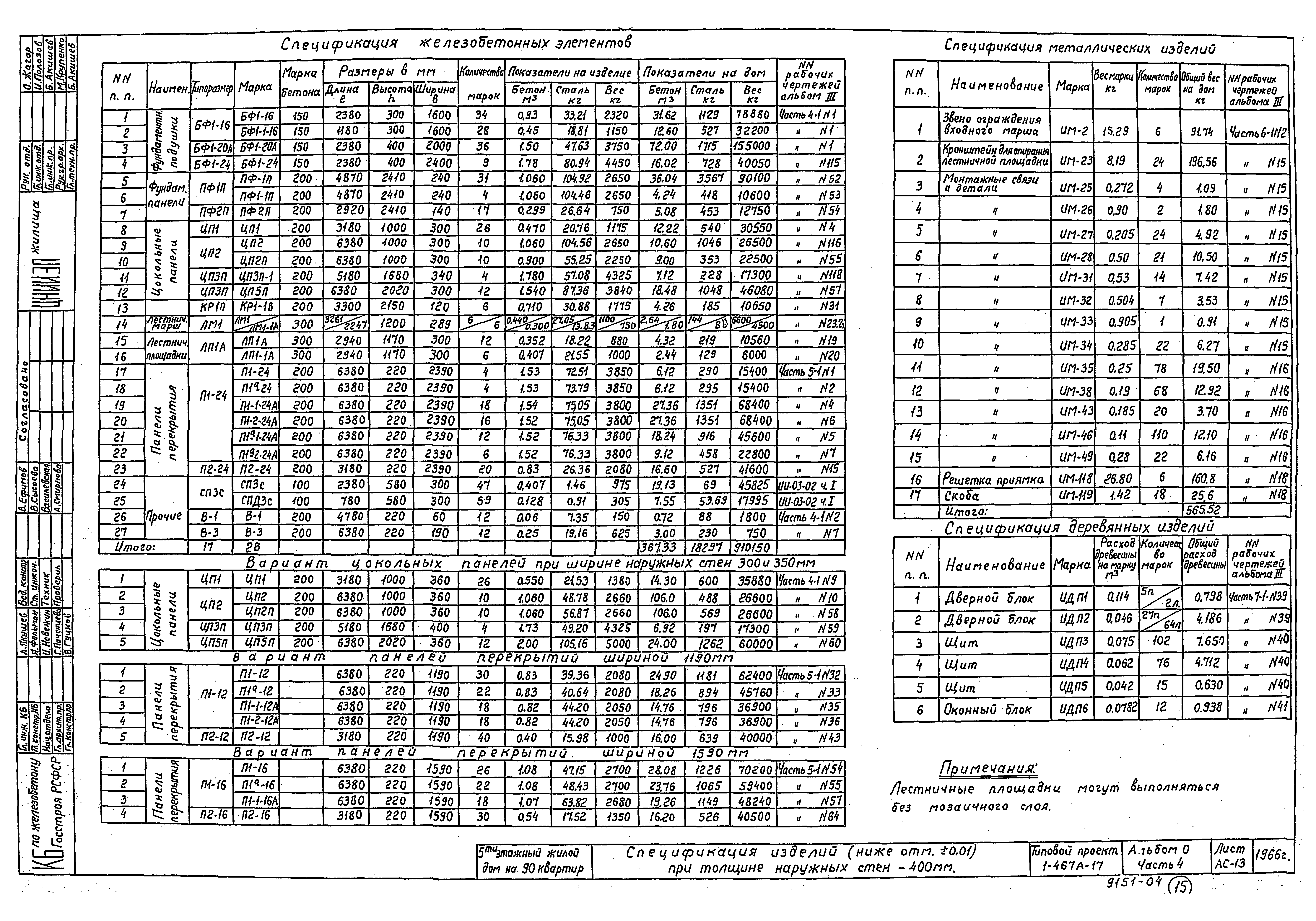 Типовой проект 1-467А-17