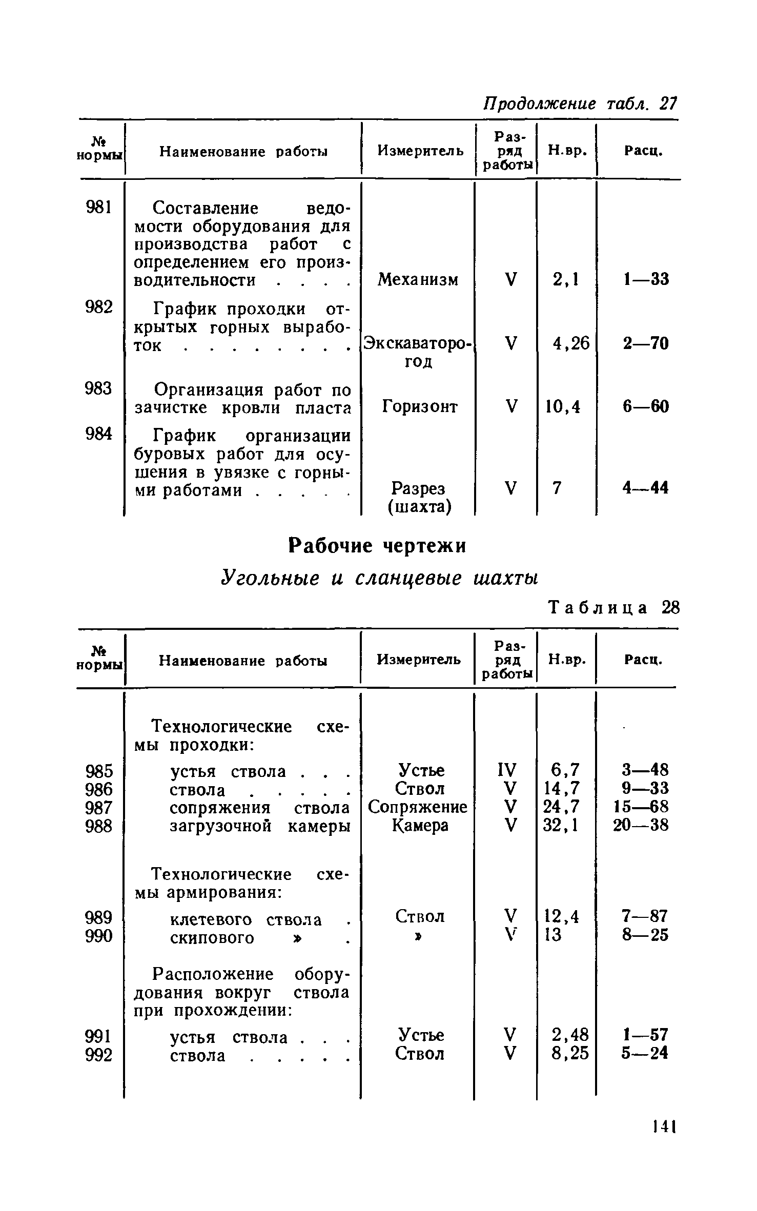 ЕНВиР Часть 7