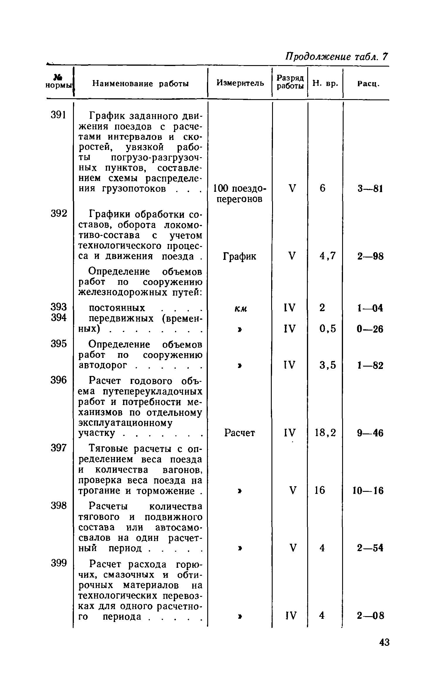 ЕНВиР Часть 7