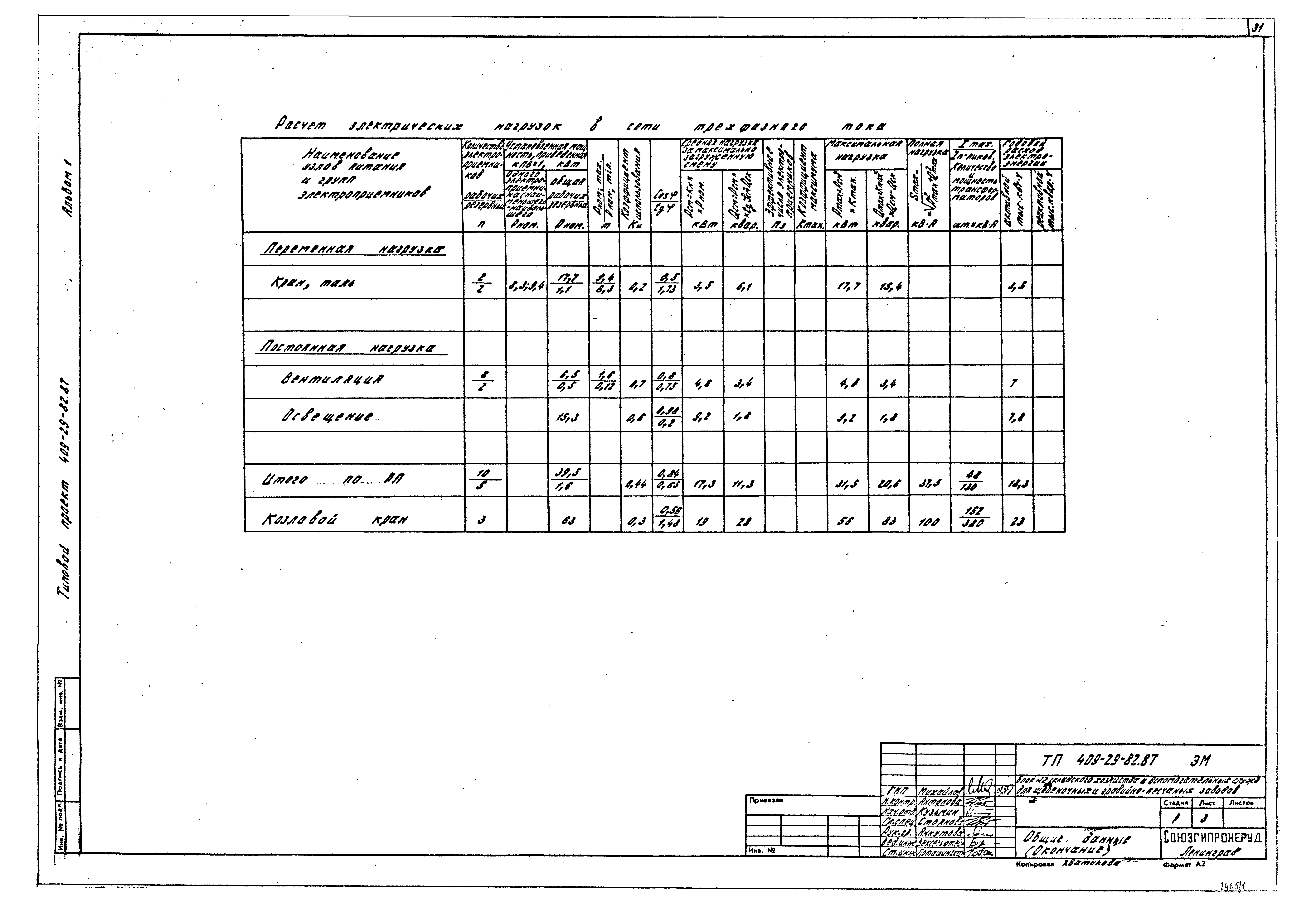 Типовой проект 409-29-82.87