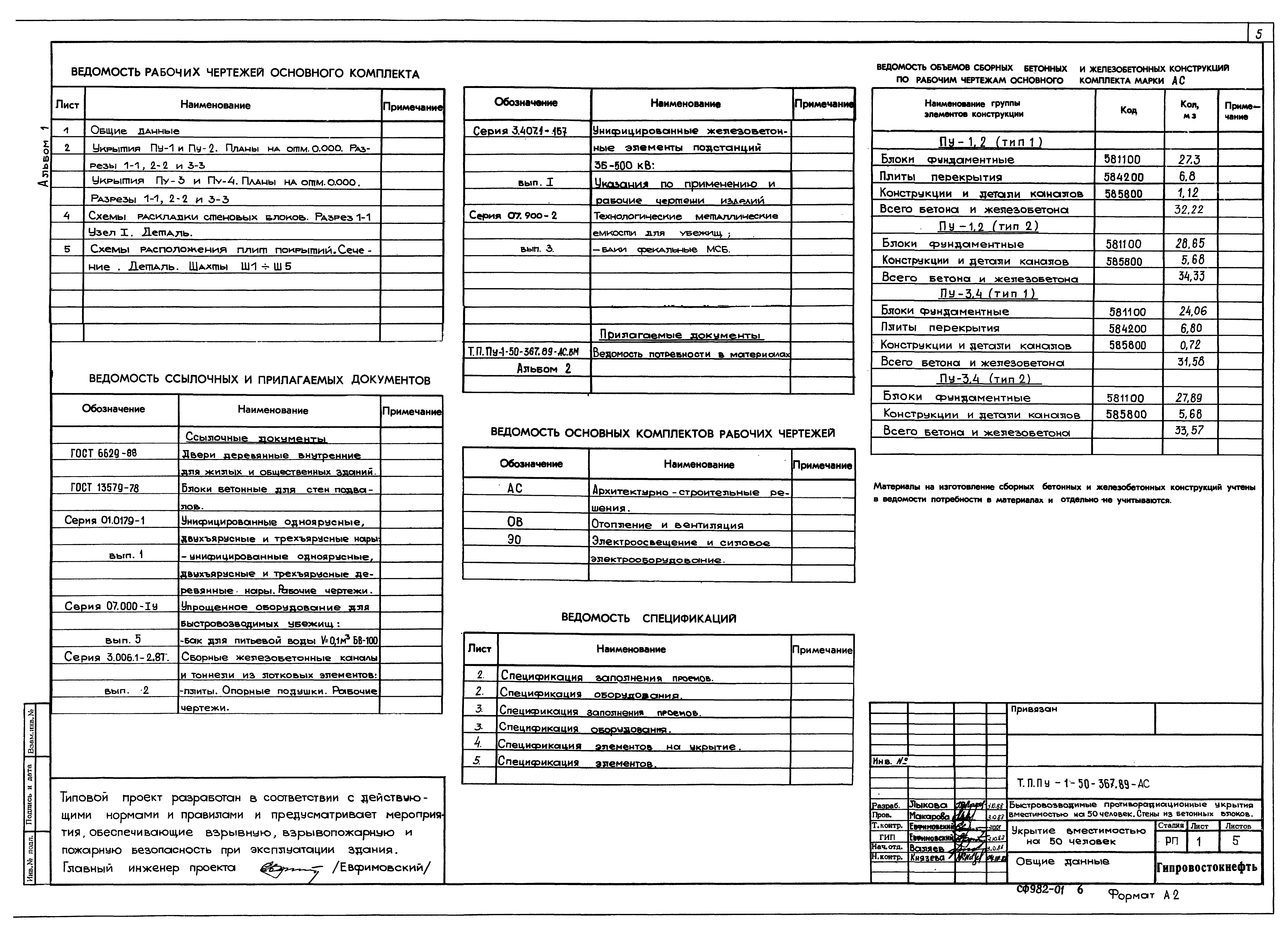 Типовой проект Пу-1-50-367.89