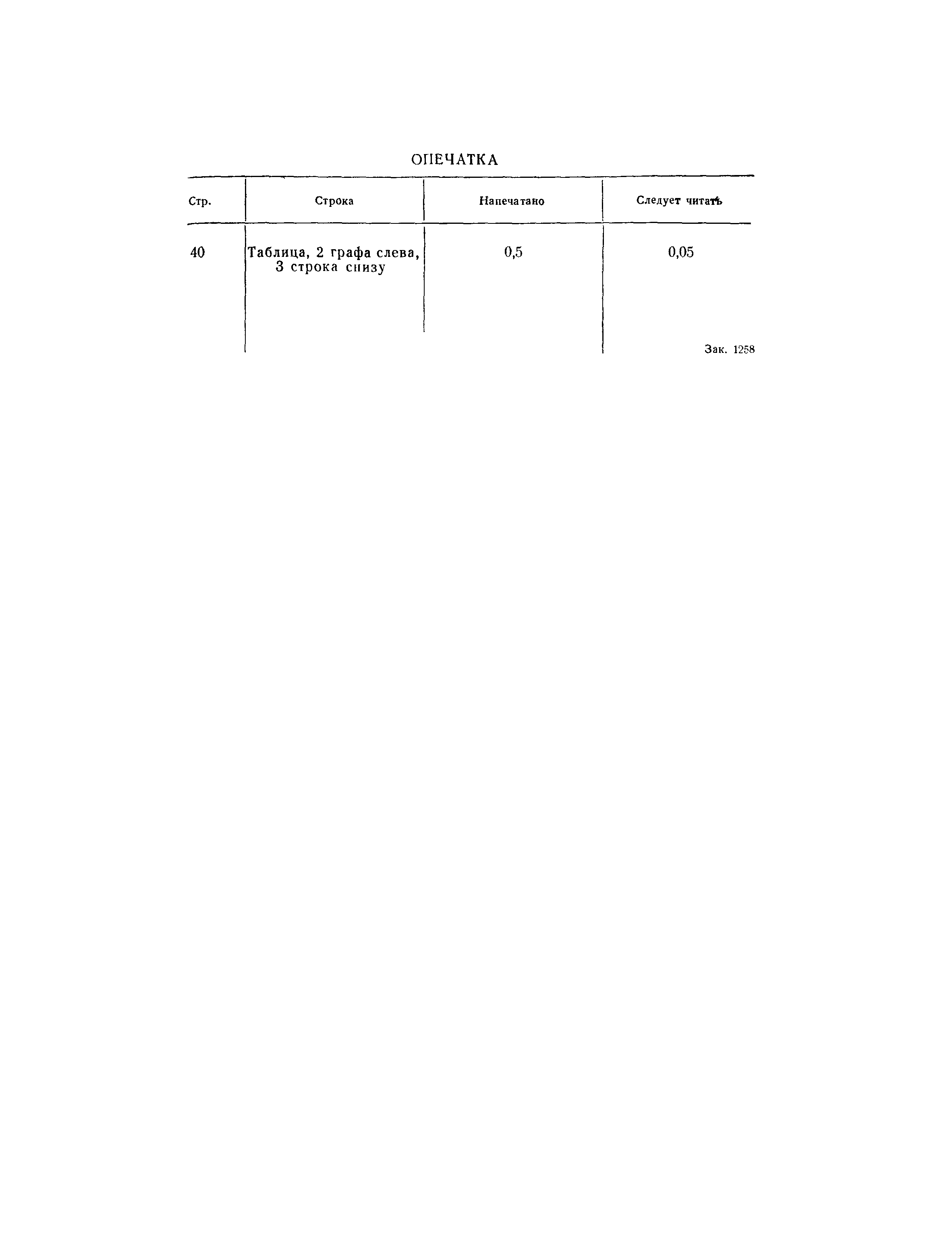 СНиП III-Б.1-62