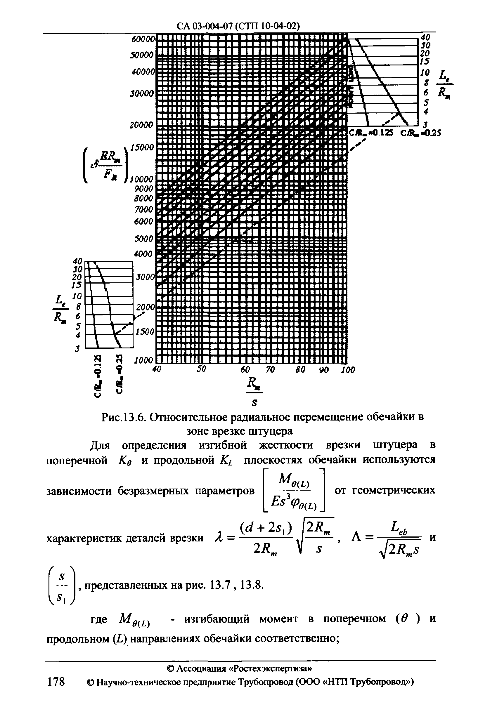 СА 03-004-07