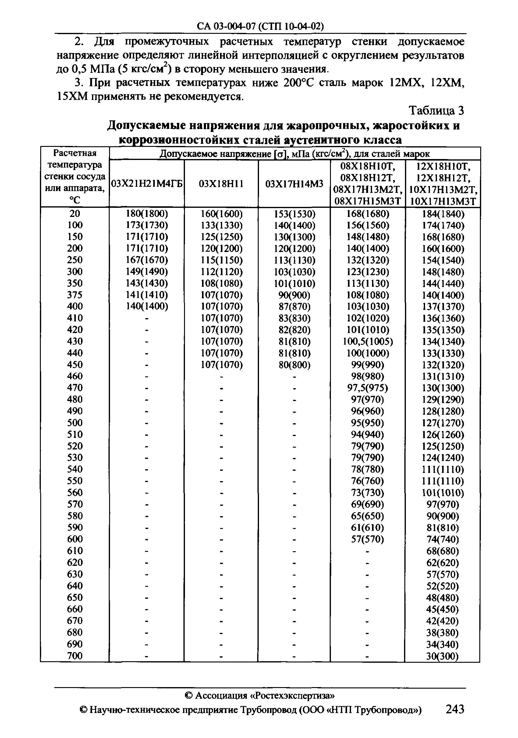 СА 03-004-07