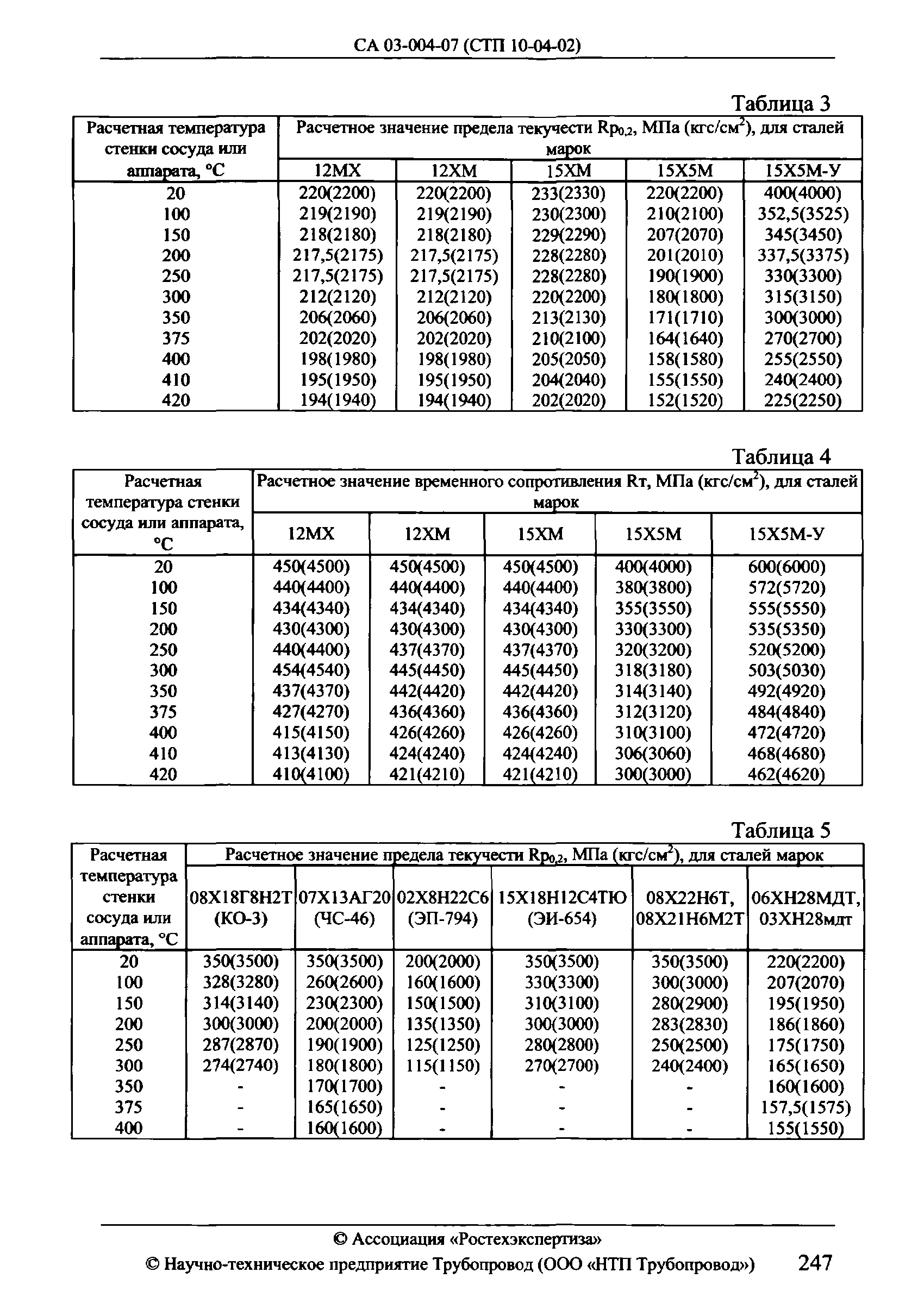 СА 03-004-07