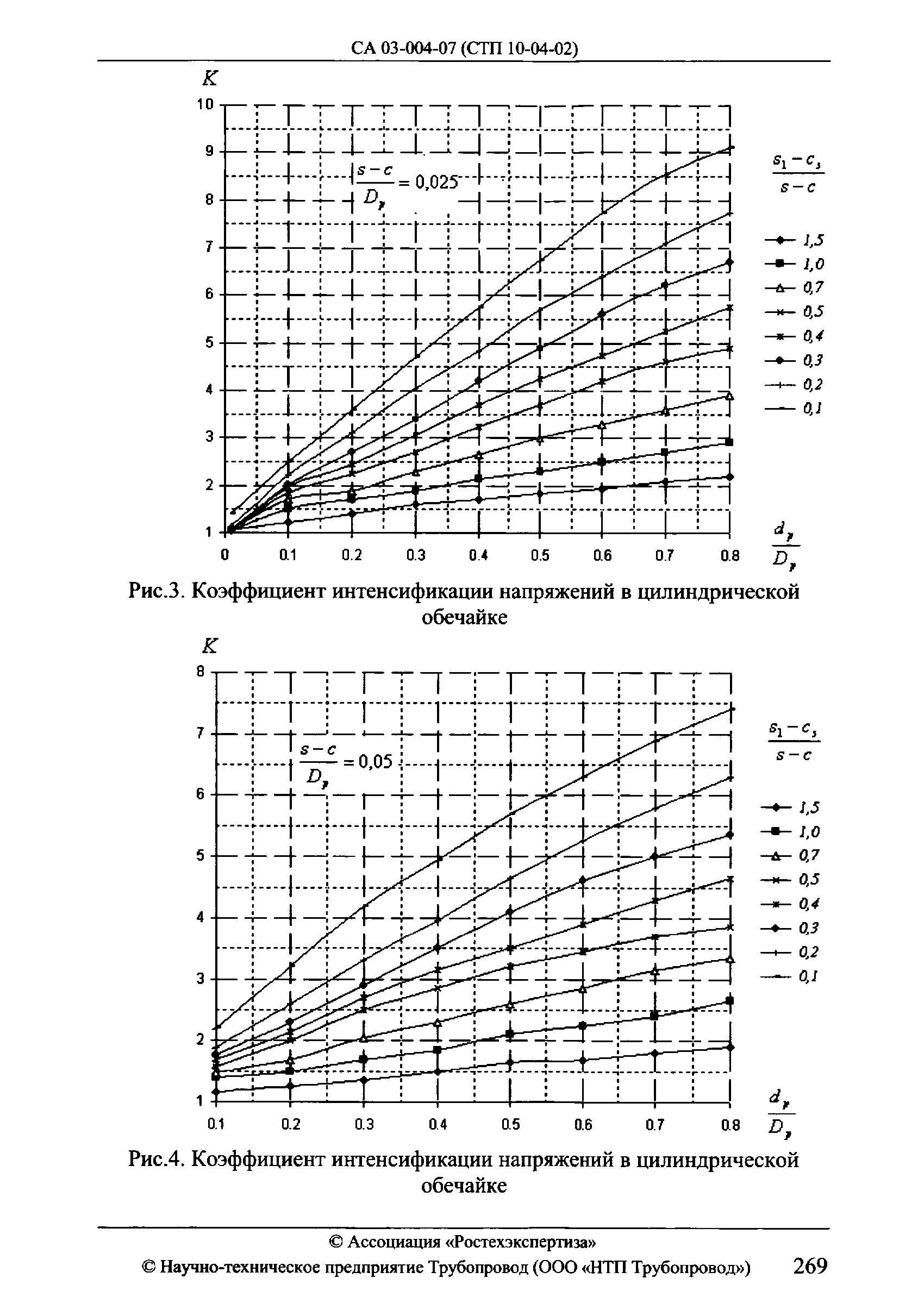 СА 03-004-07