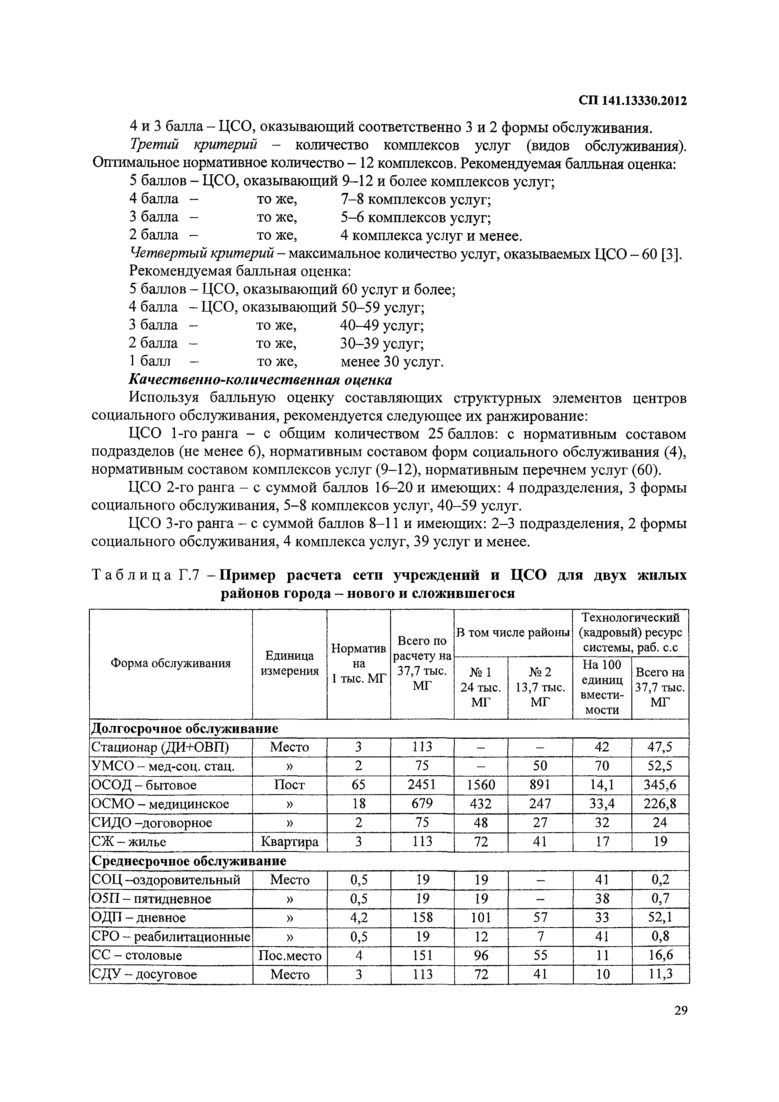 СП 141.13330.2012