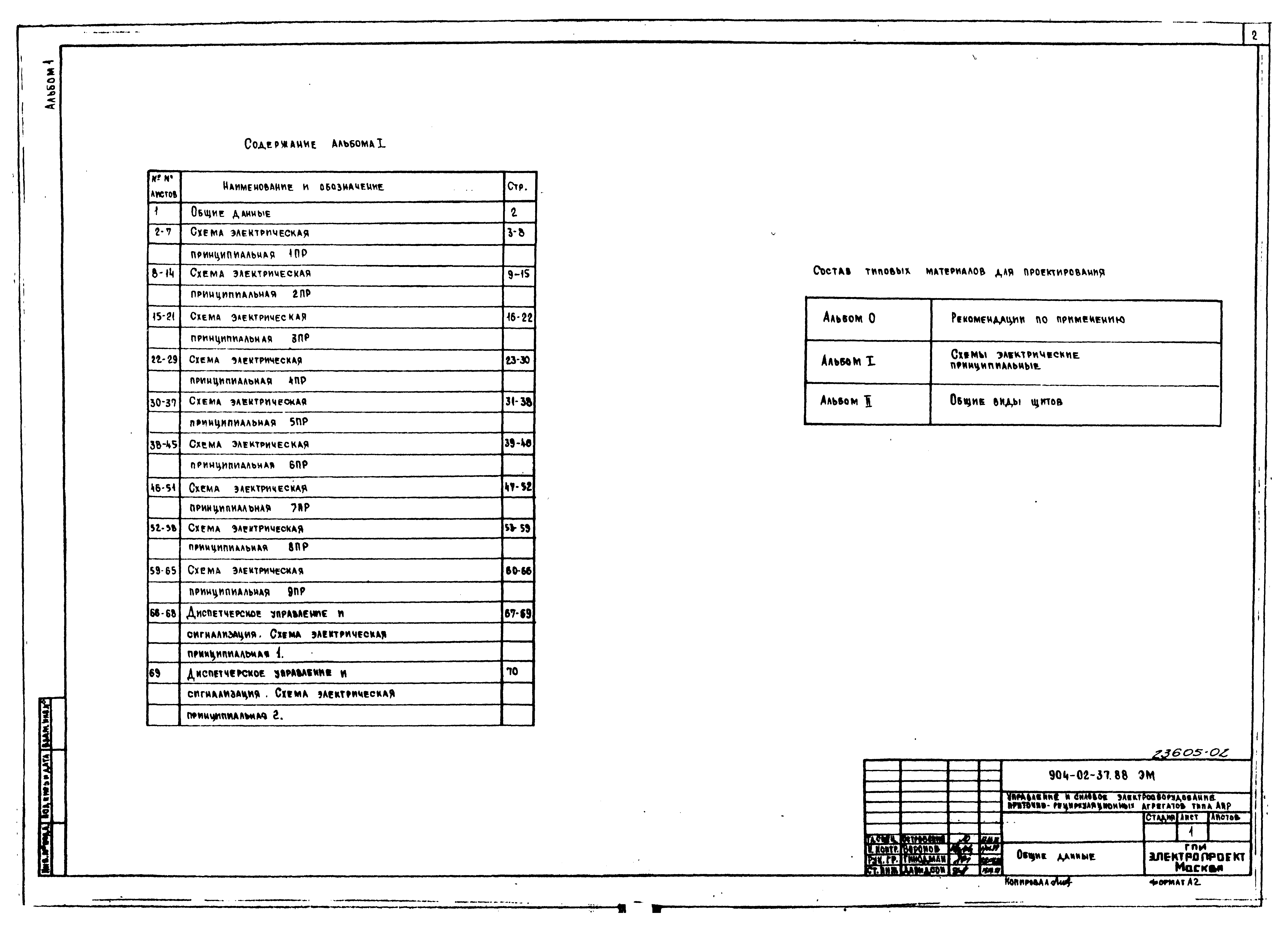Типовые материалы для проектирования 904-02-37.88