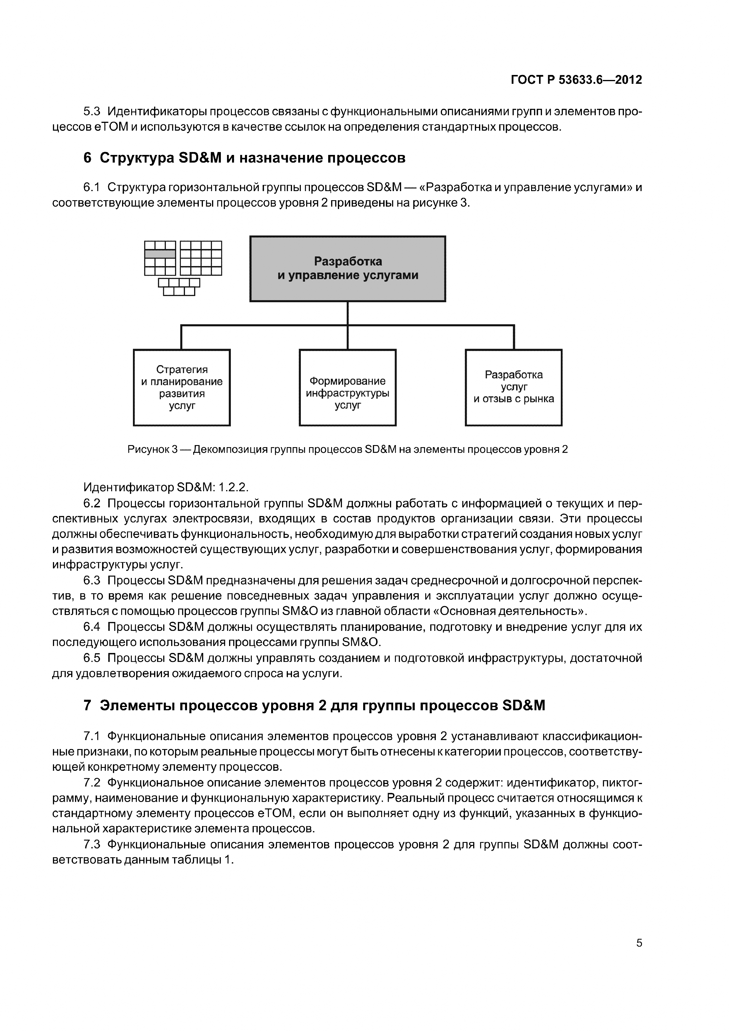 ГОСТ Р 53633.6-2012