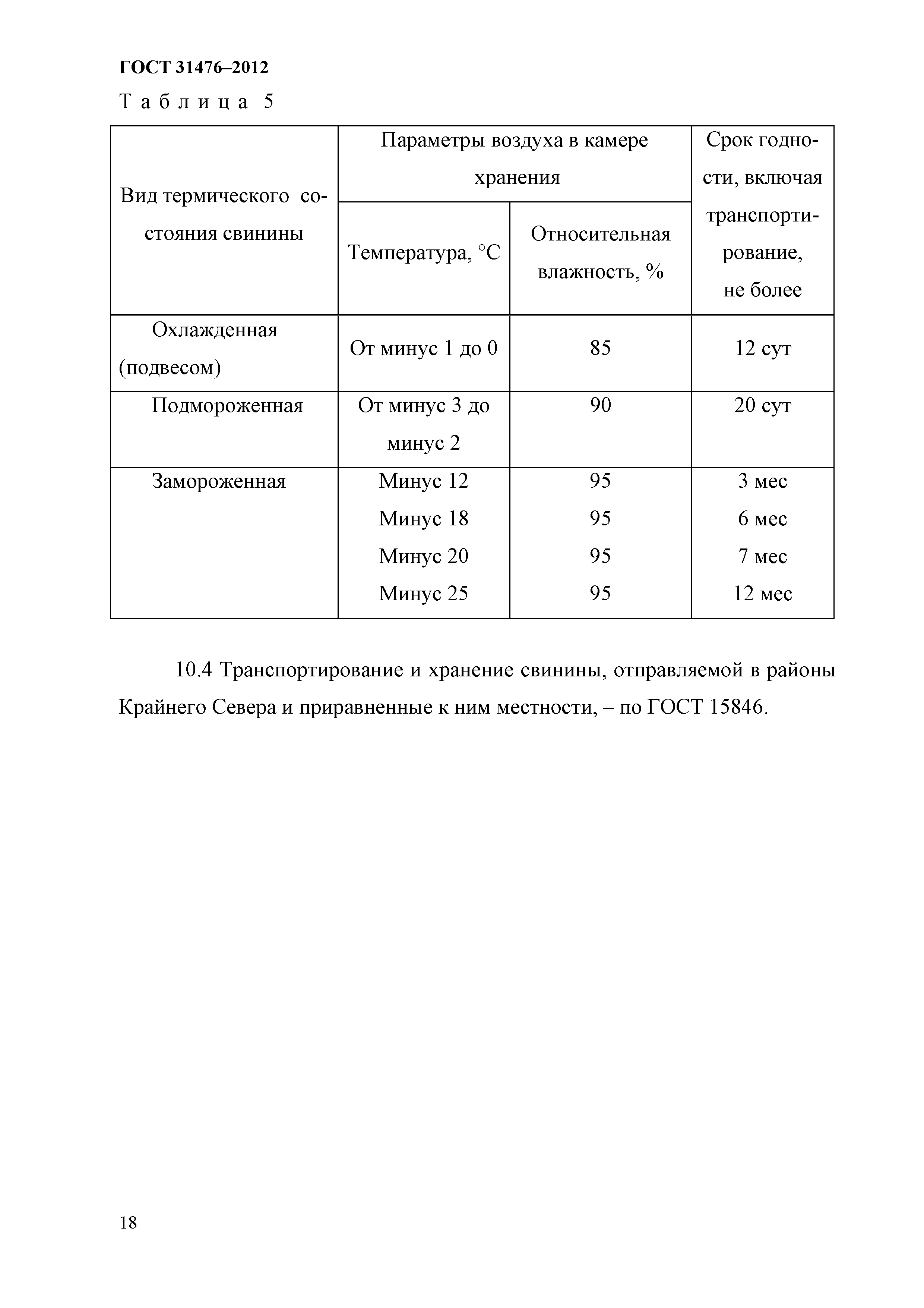 ГОСТ 31476-2012