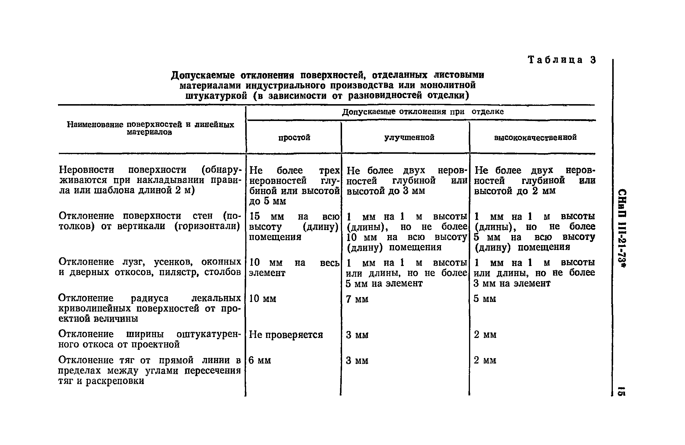 СНиП III-21-73*