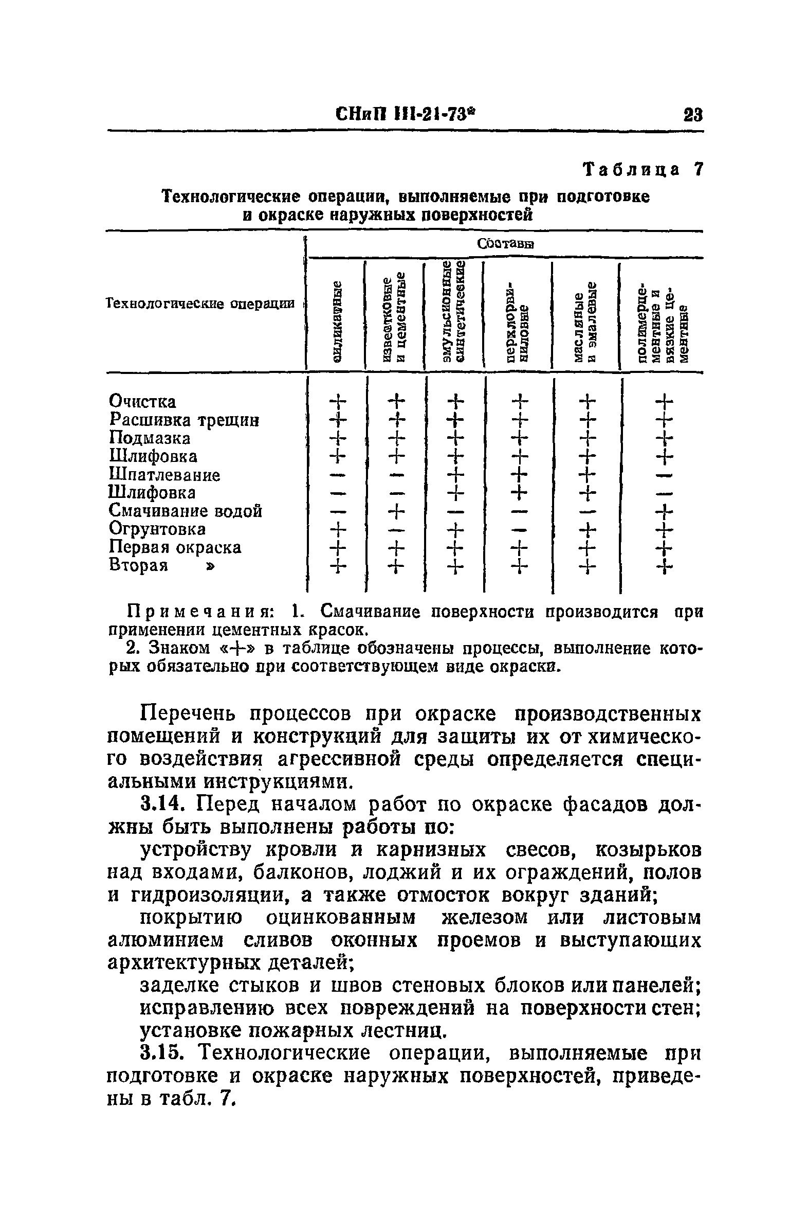 СНиП III-21-73*