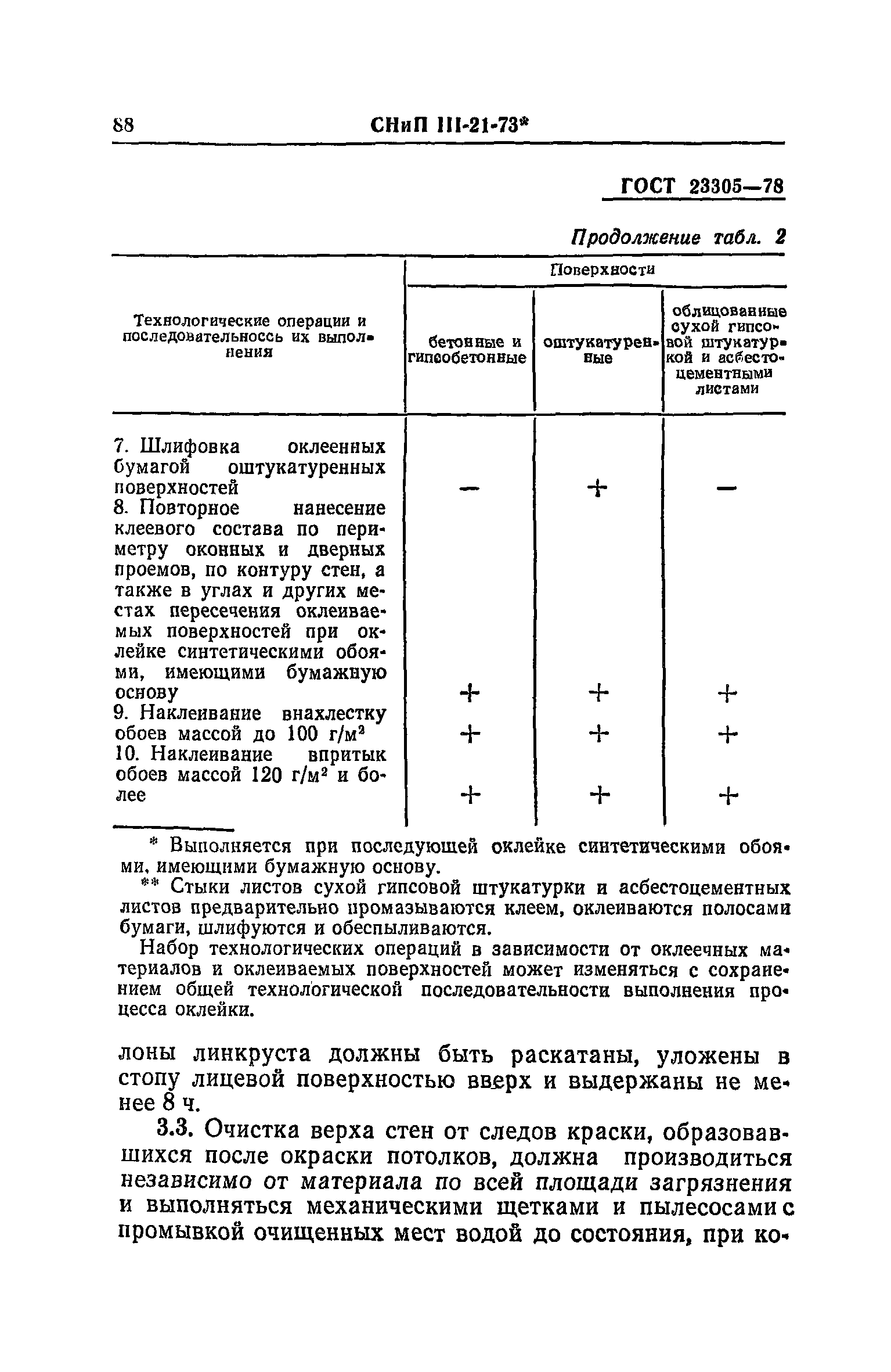 СНиП III-21-73*