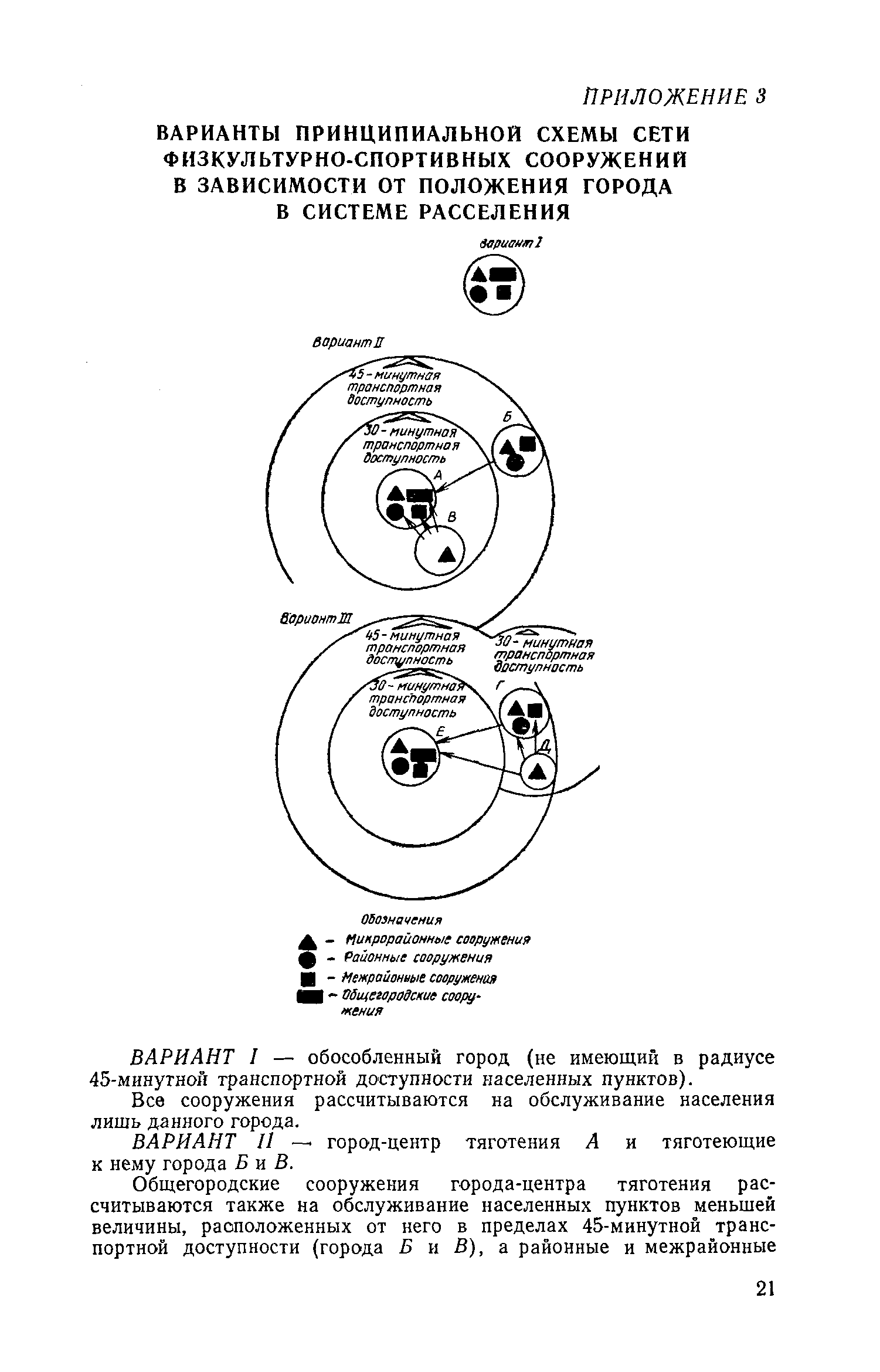 ВСН 2-71/Госгражданстрой