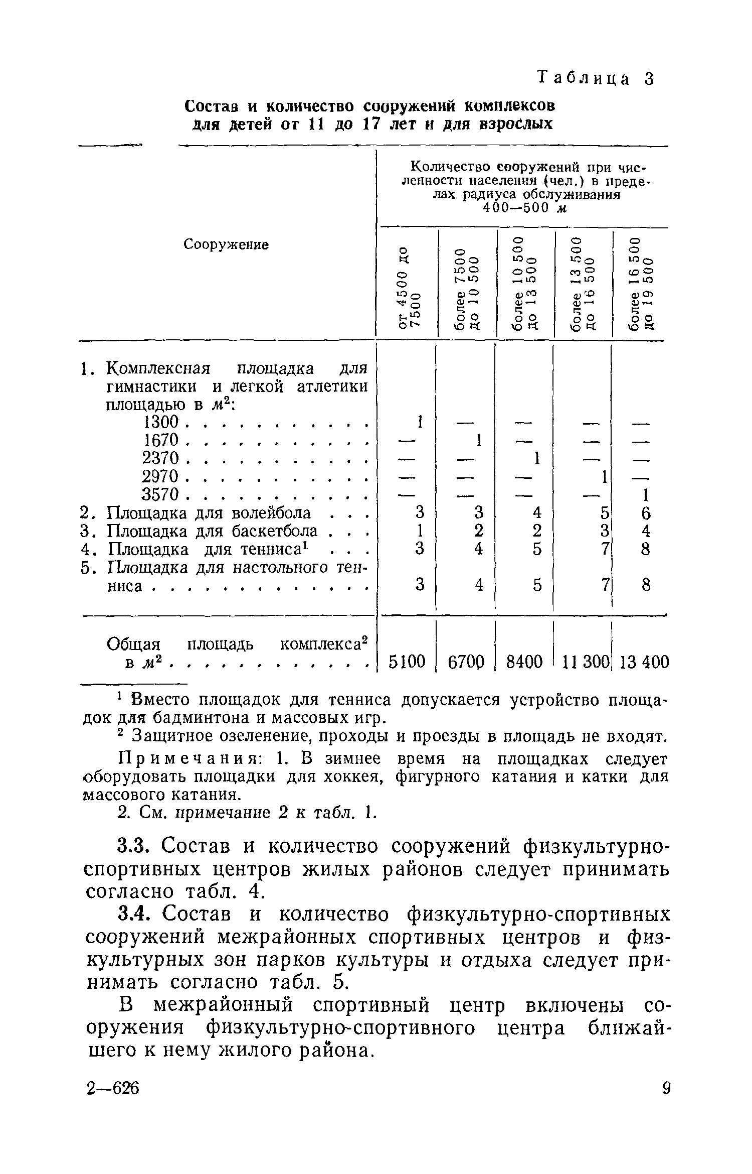 ВСН 2-71/Госгражданстрой