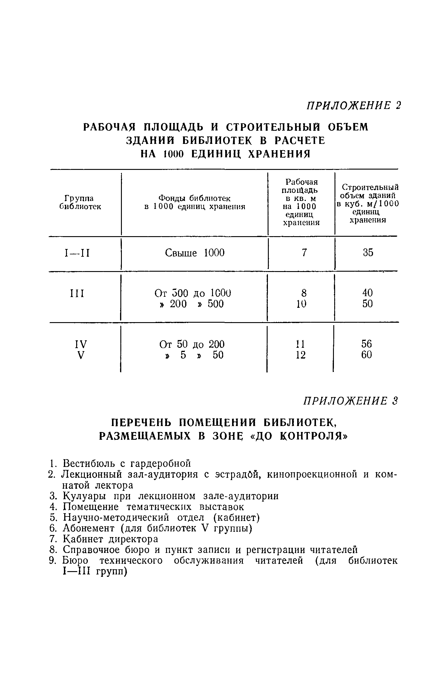 ВСН 17-73/Госгражданстрой