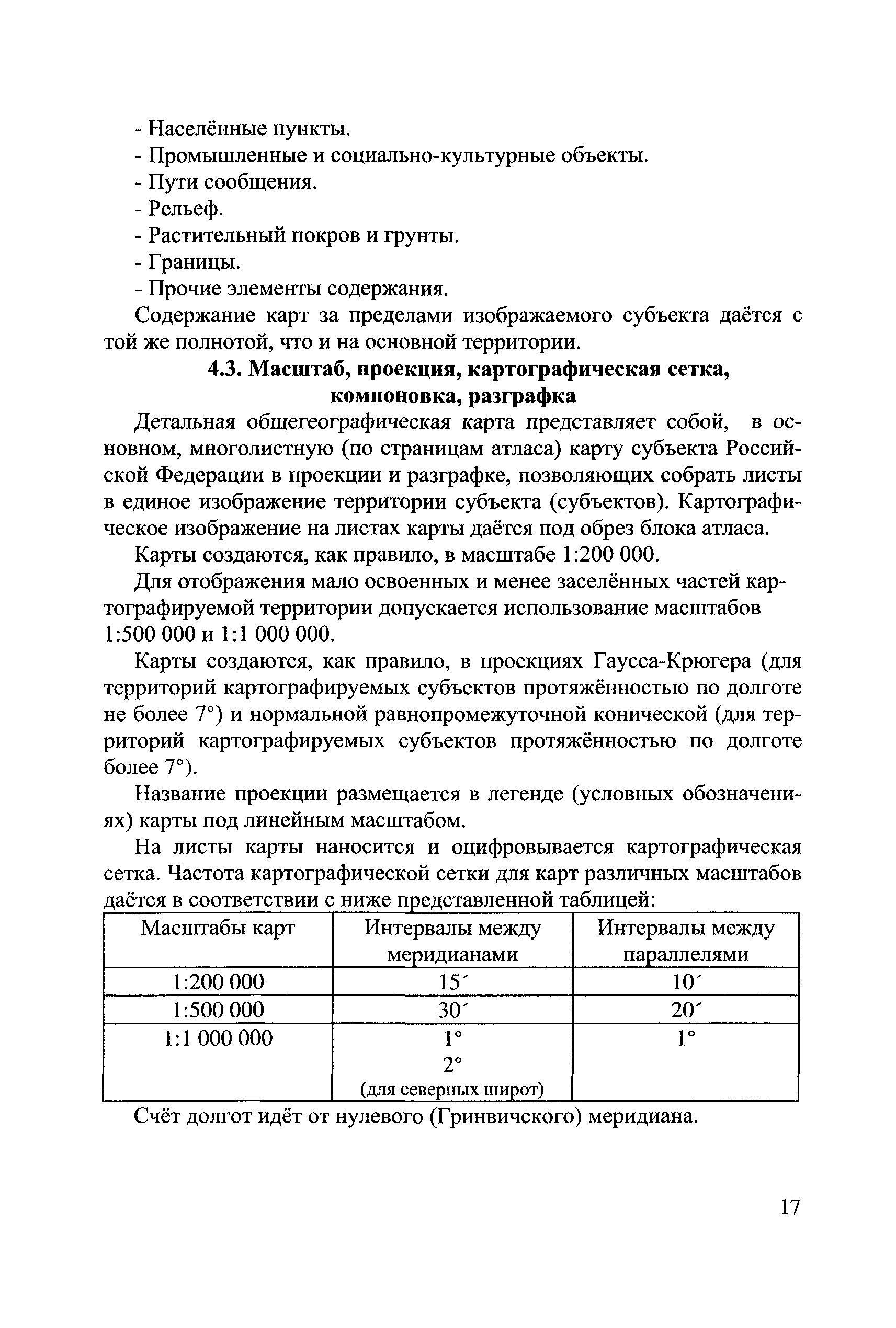 ГКИНП (ОНТА) 14-254-01