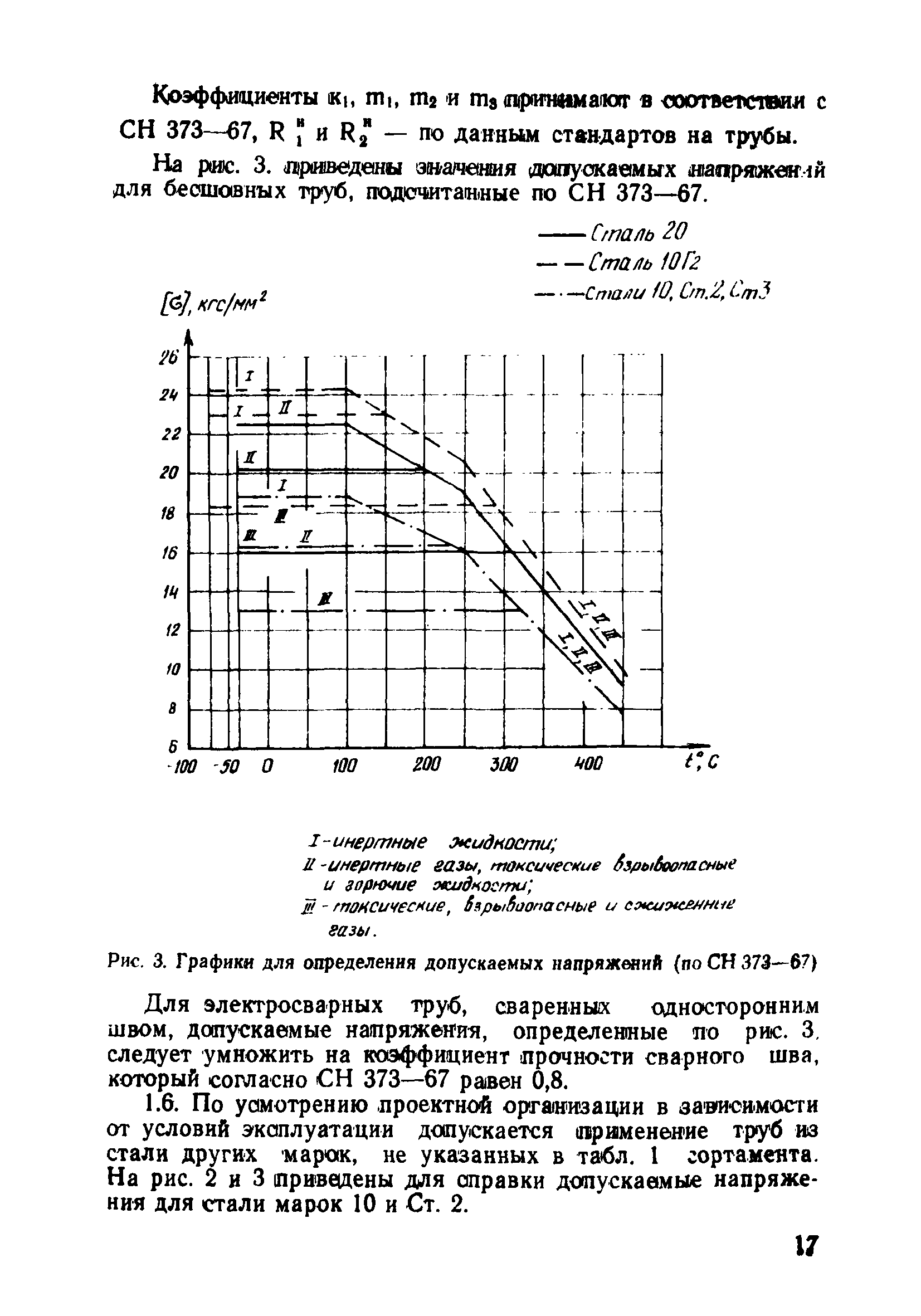 ВСН 186-74