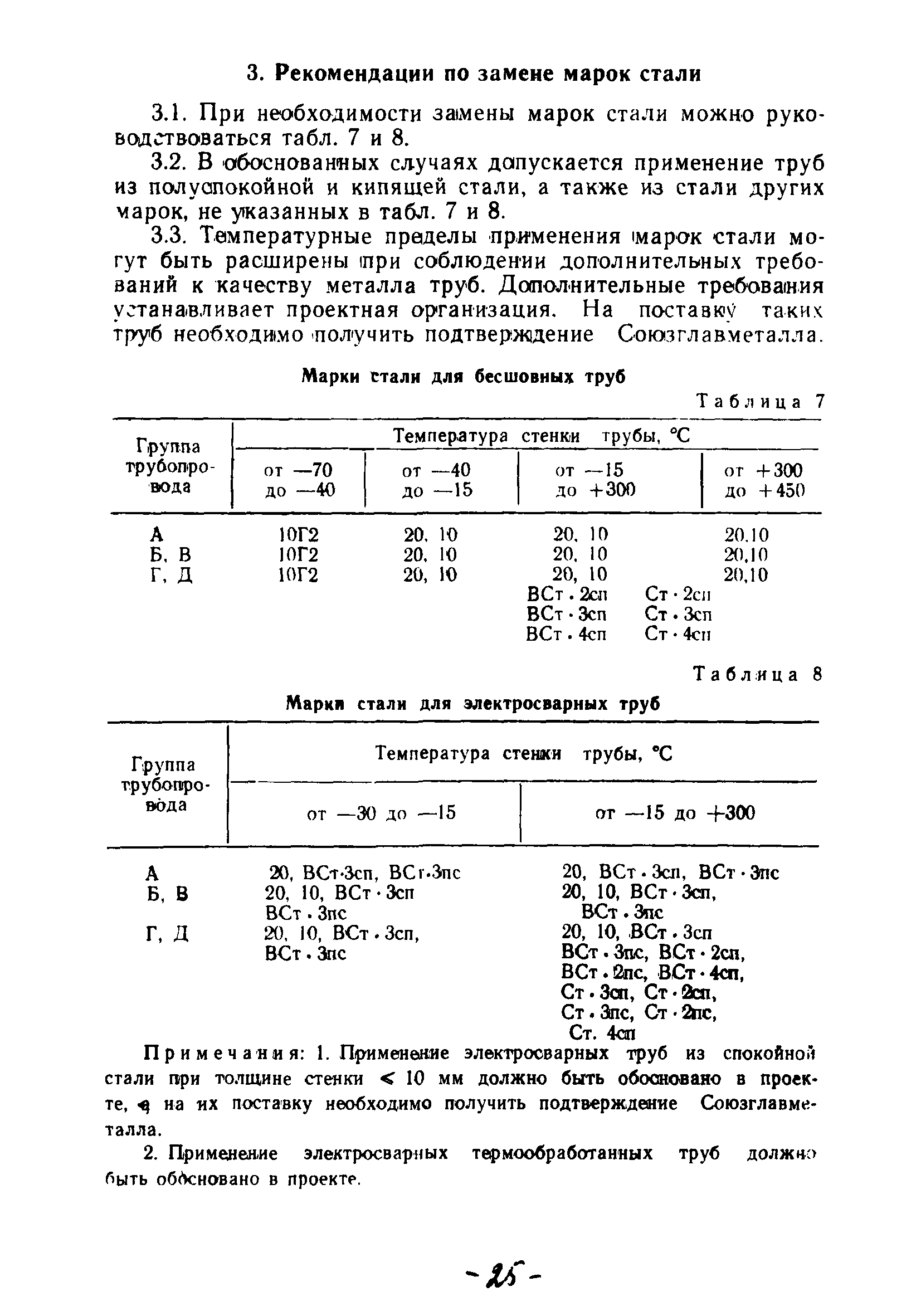 ВСН 186-74