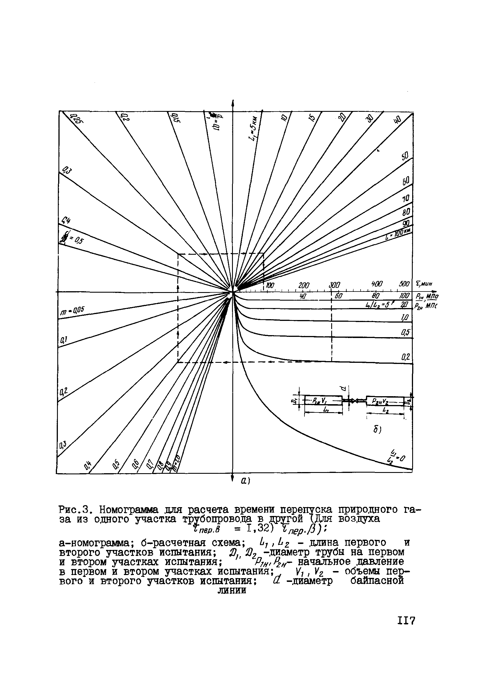 ВСН 157-83