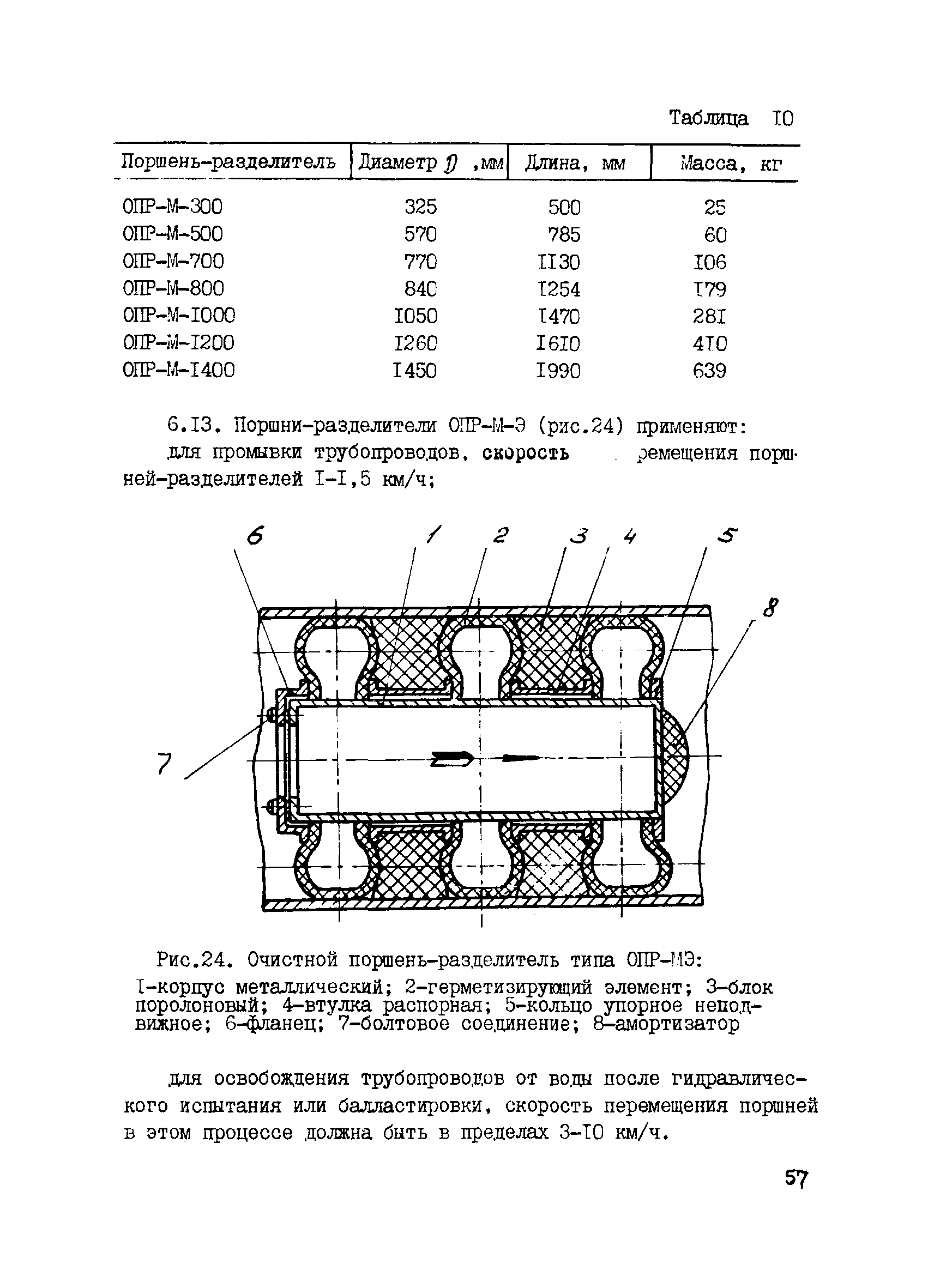 ВСН 157-83