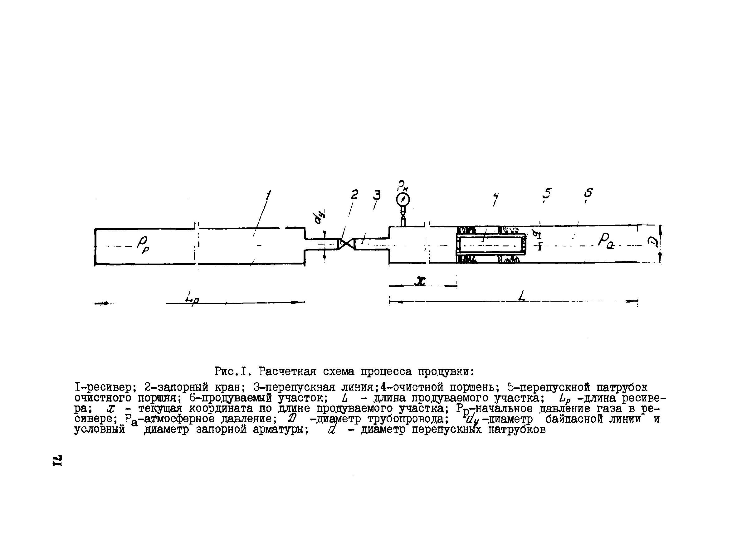 ВСН 157-83