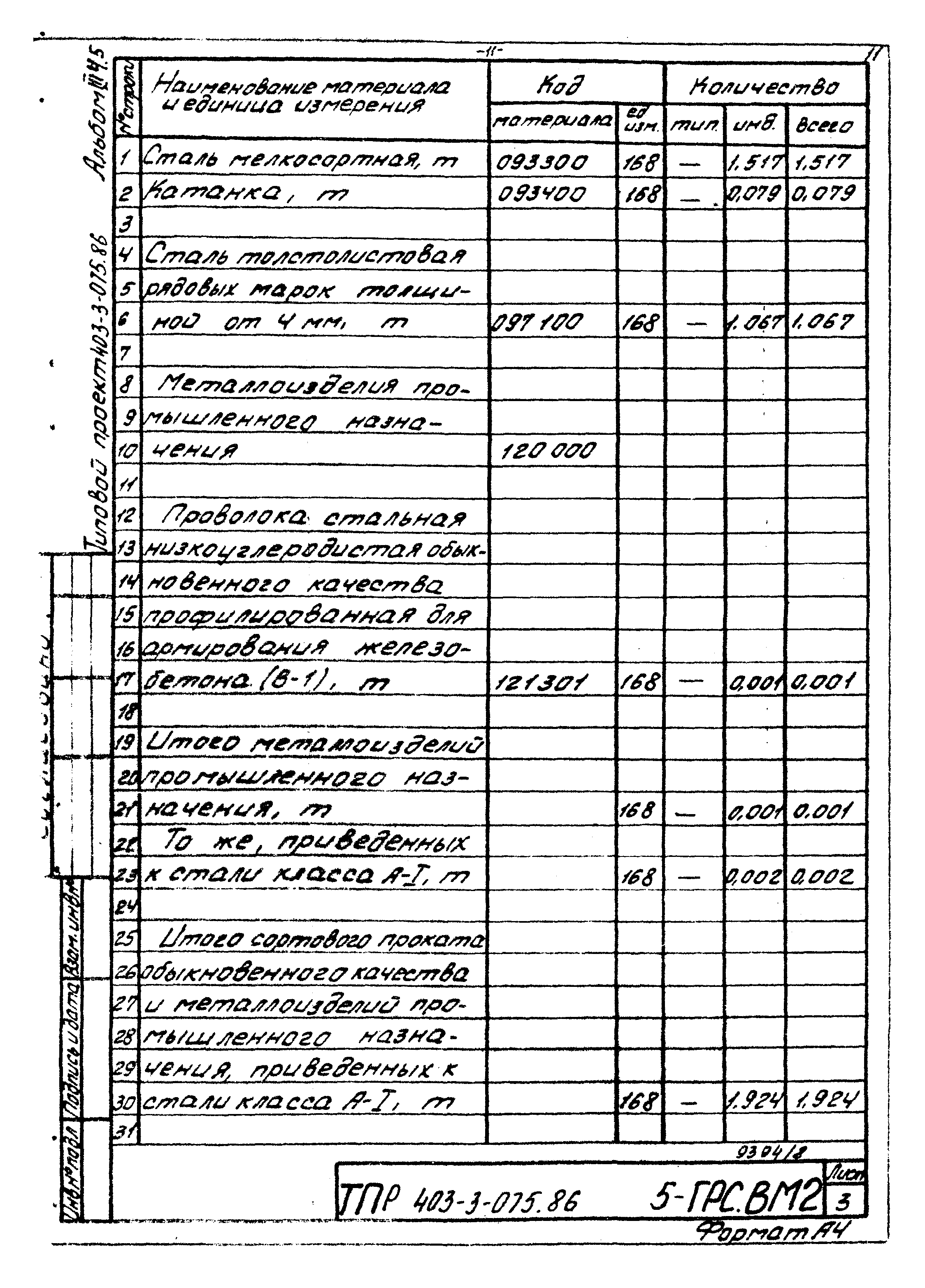 Типовые проектные решения 403-3-075.86