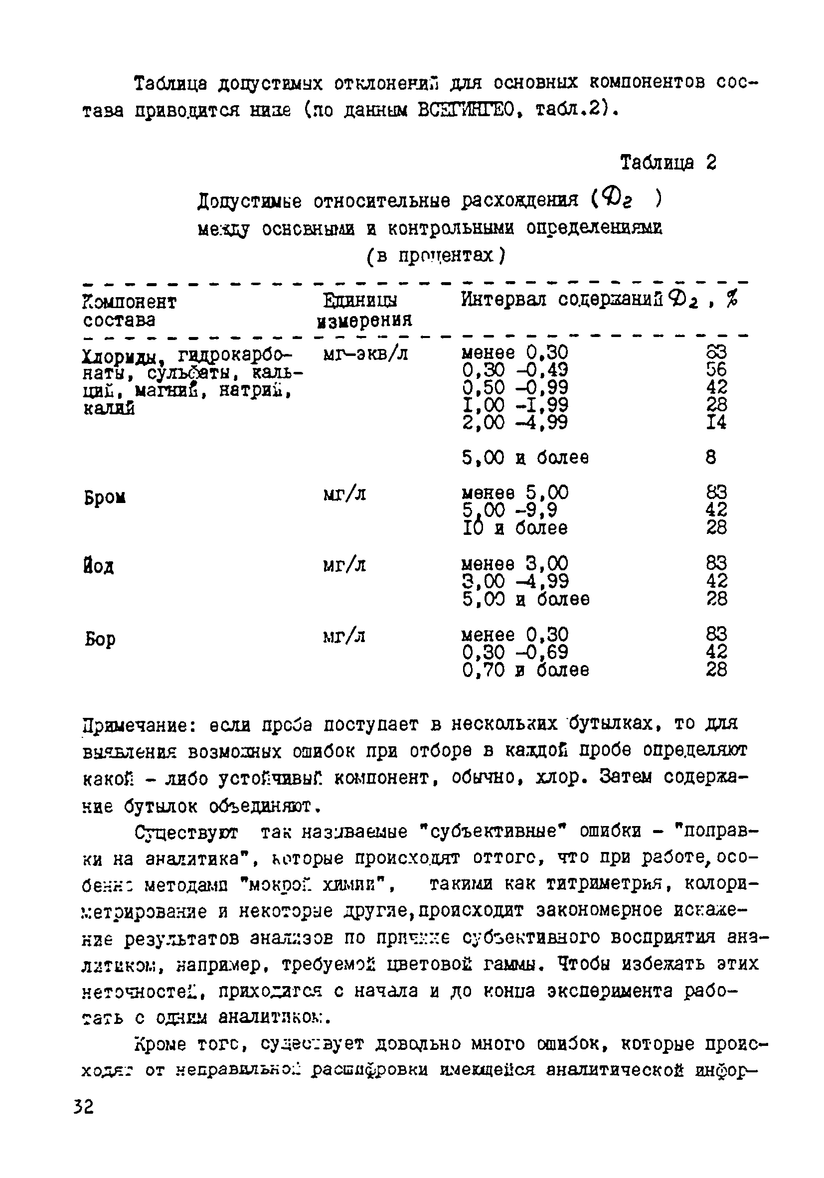 Методическое руководство 