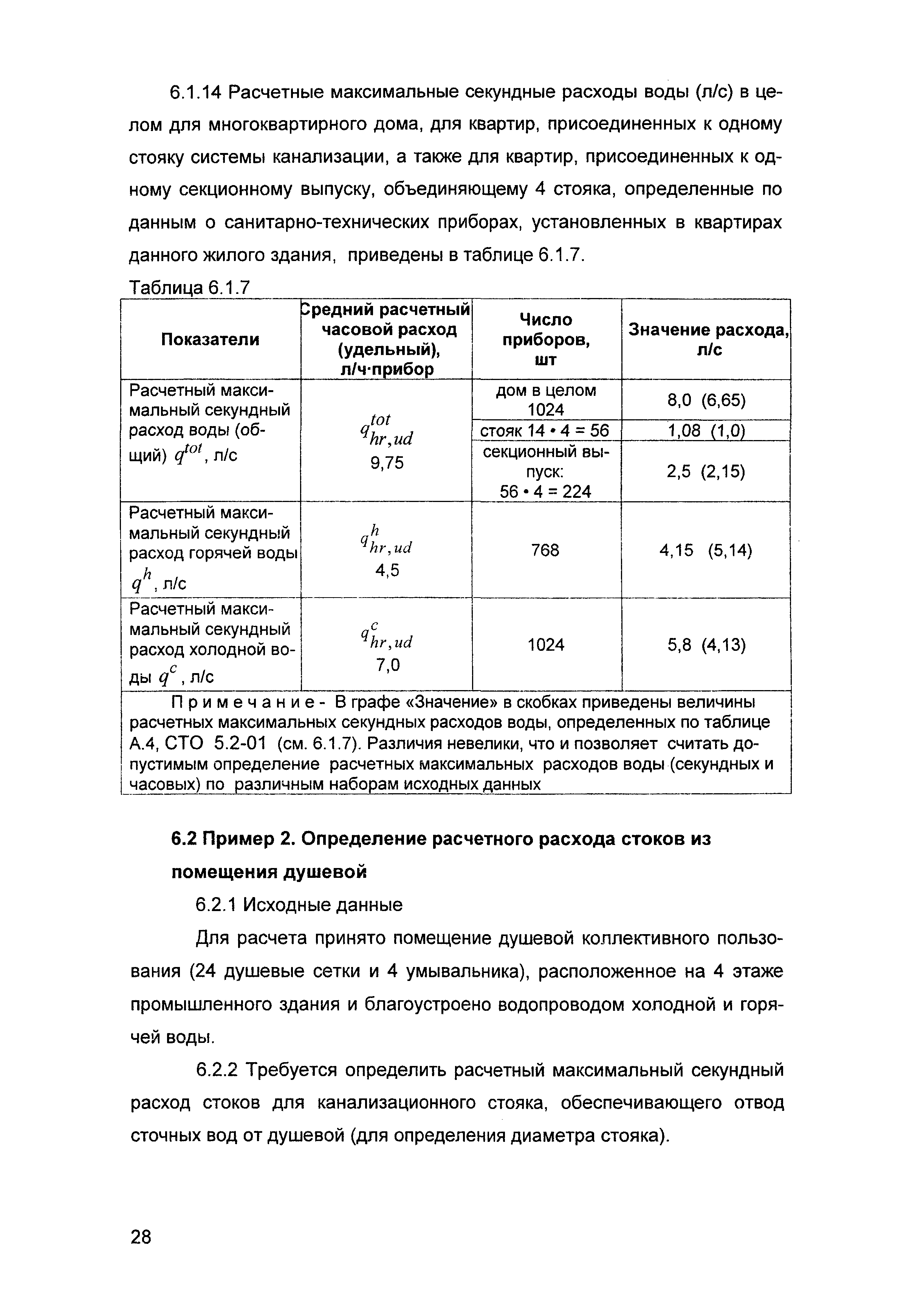 Б3-98