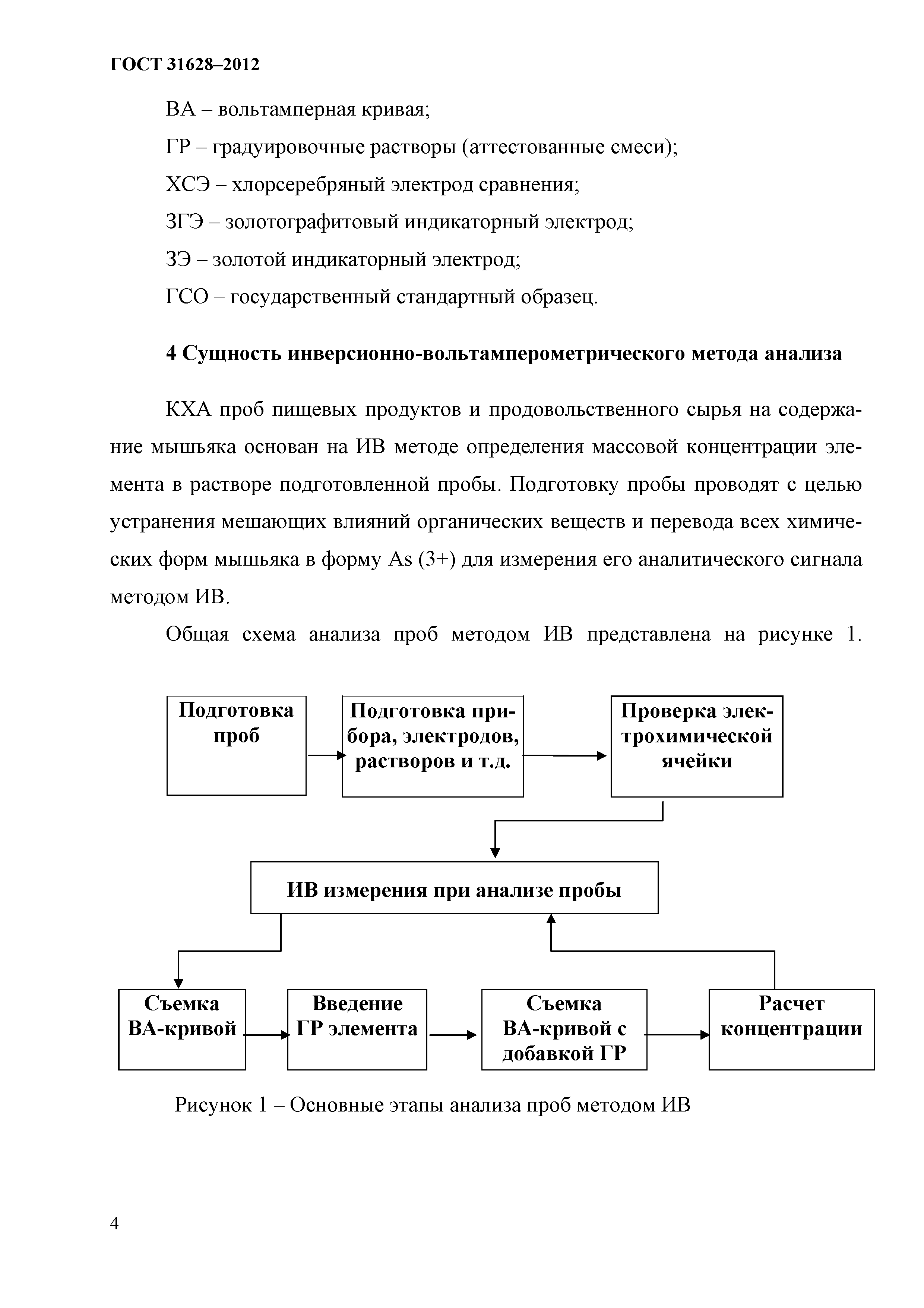 ГОСТ 31628-2012