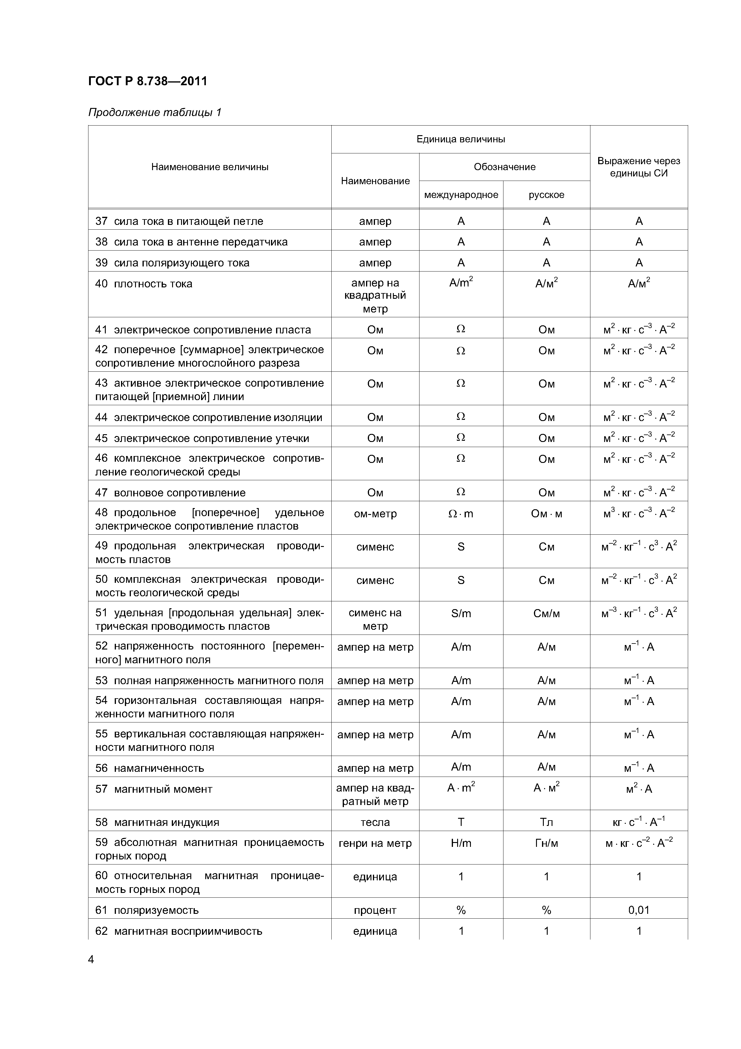 ГОСТ Р 8.738-2011