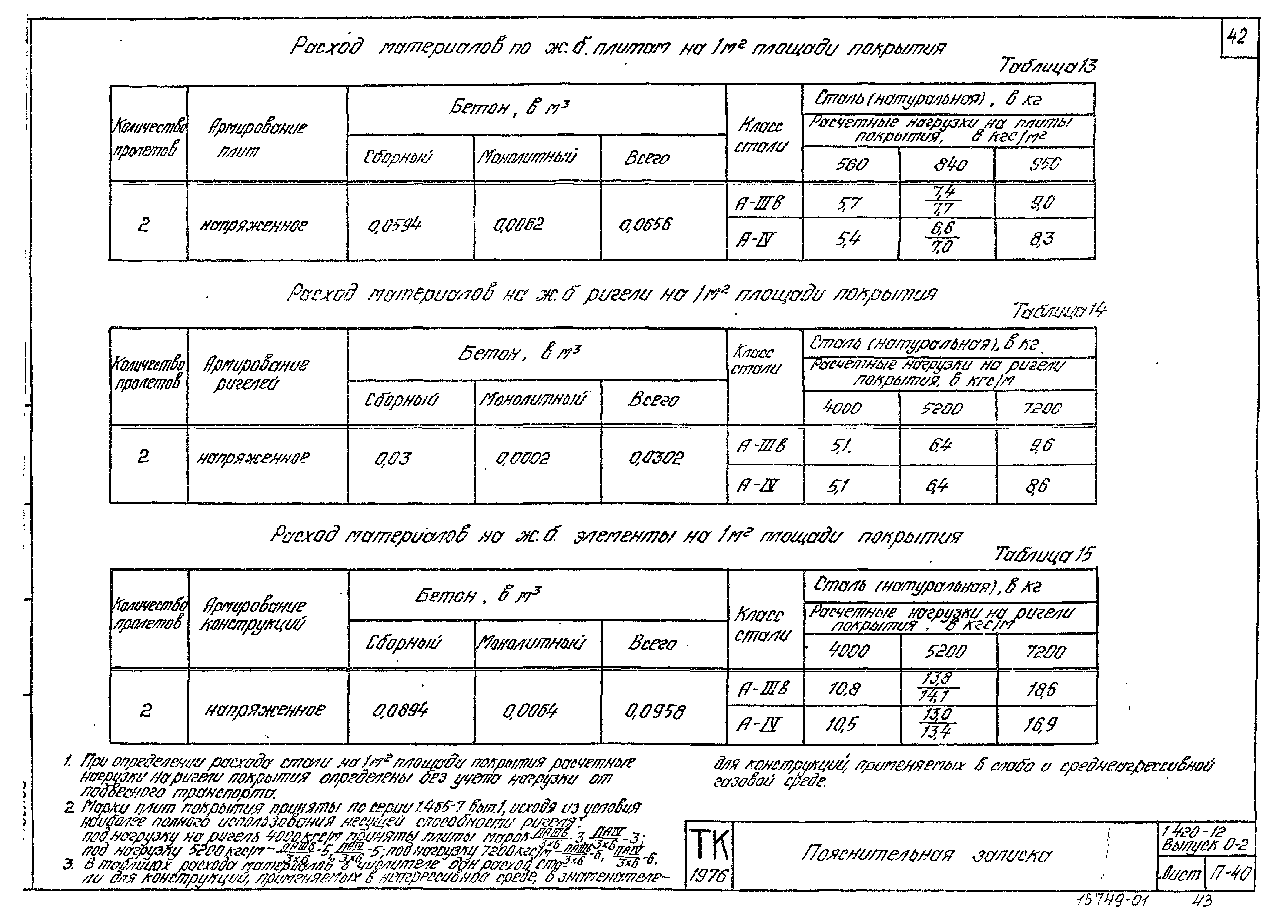 Серия 1.420-12