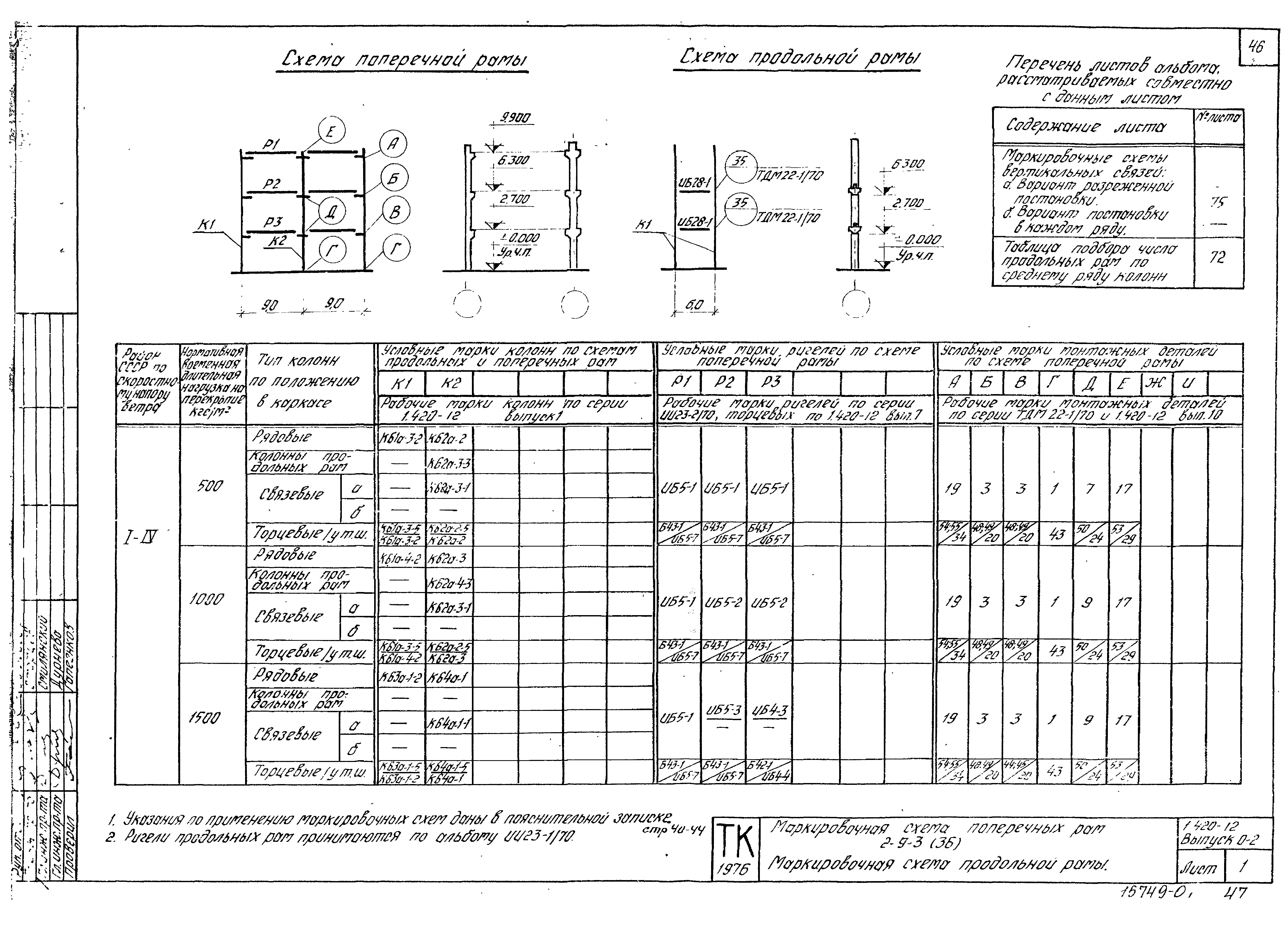 Серия 1.420-12